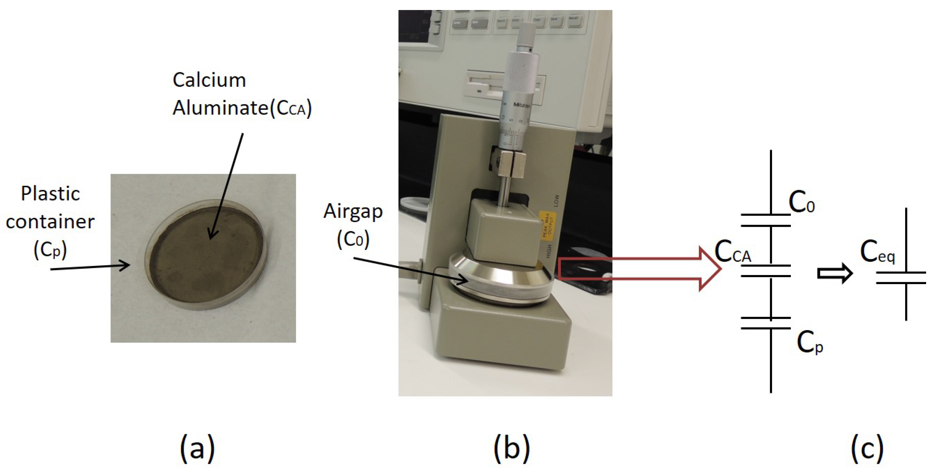 Sensors 17 02099 g003