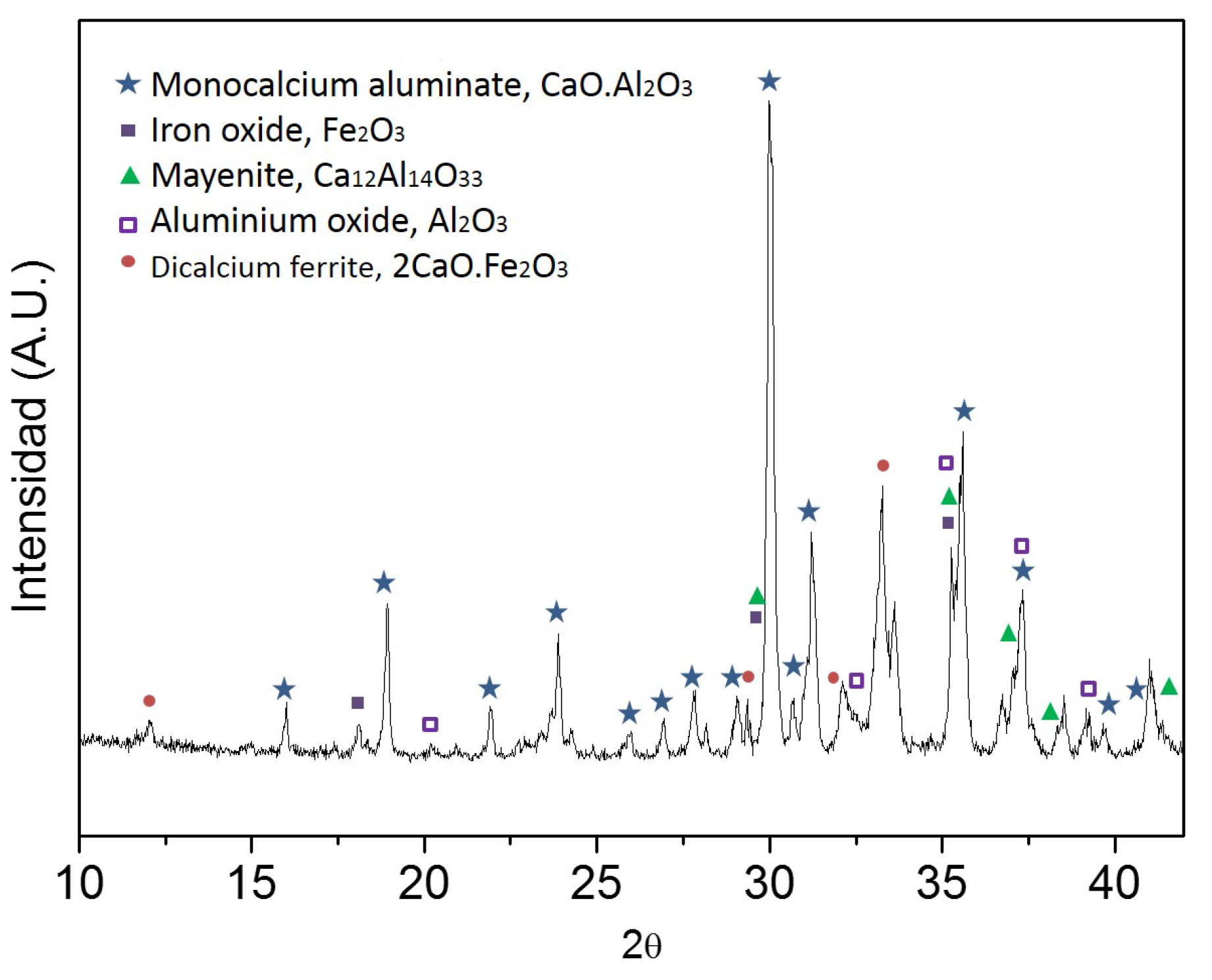 Sensors 17 02099 g004
