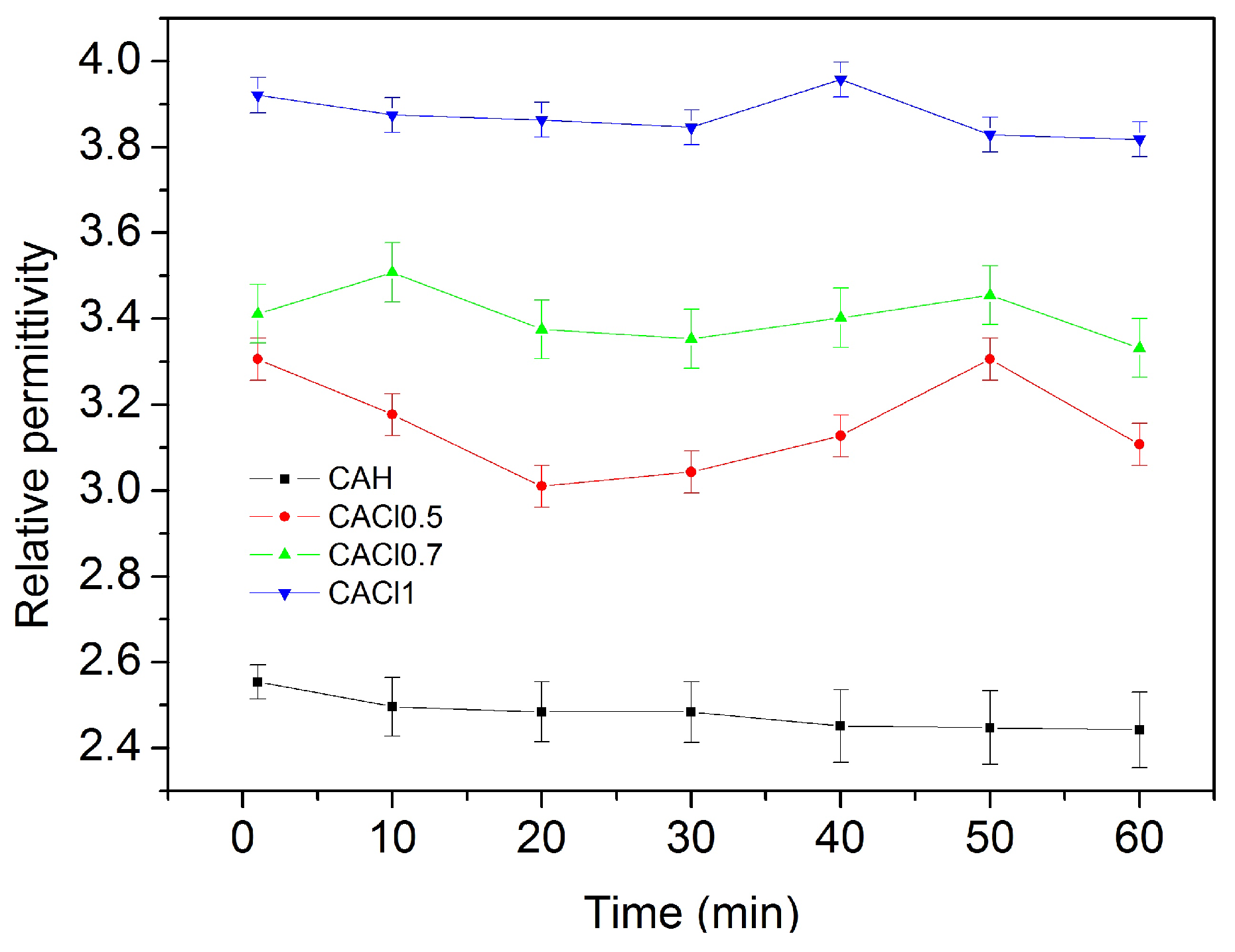 Sensors 17 02099 g006