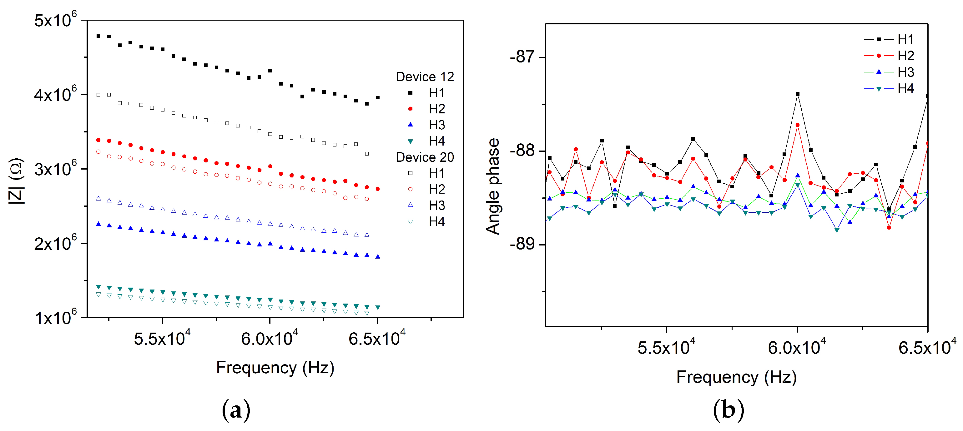 Sensors 17 02099 g011