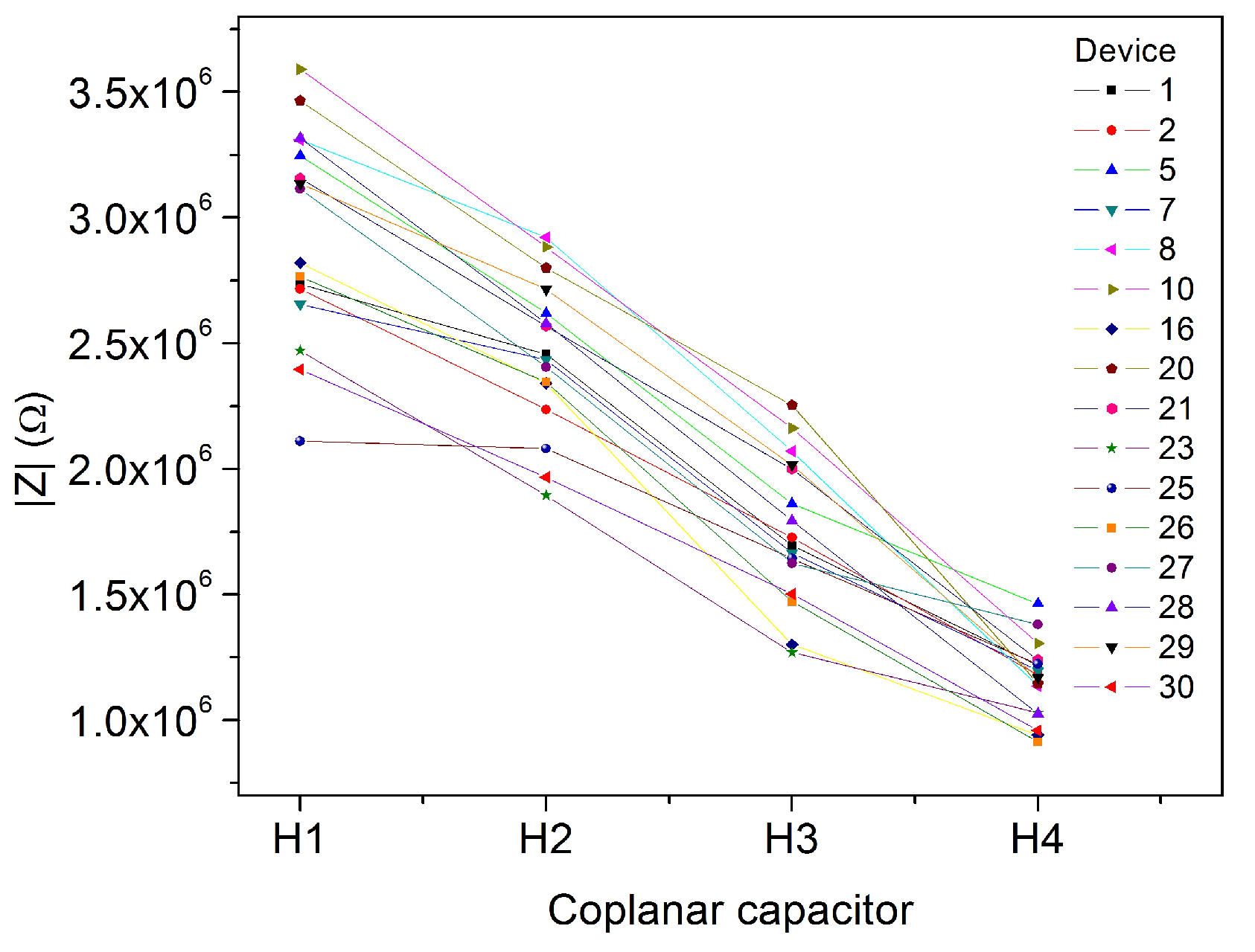 Sensors 17 02099 g012