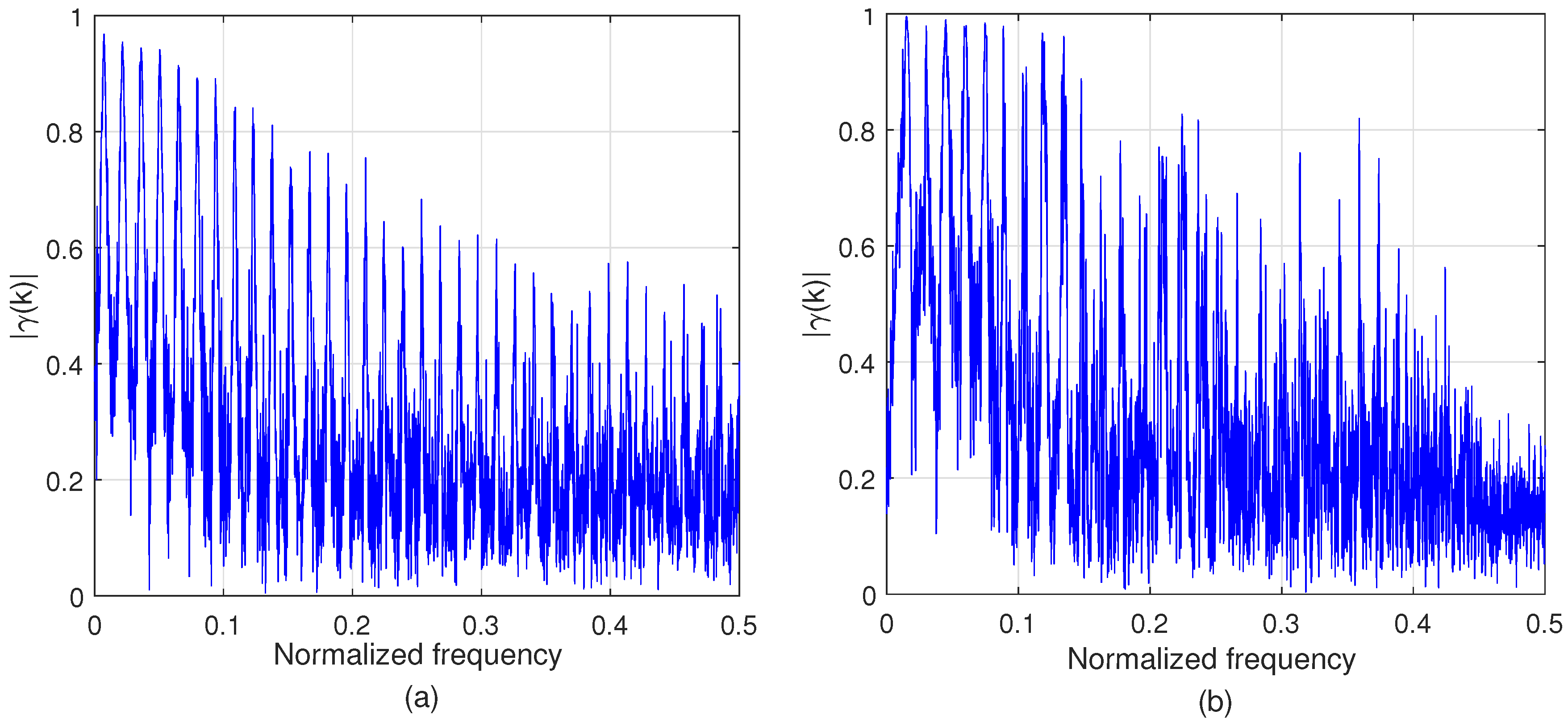 Sensors 17 02104 g003