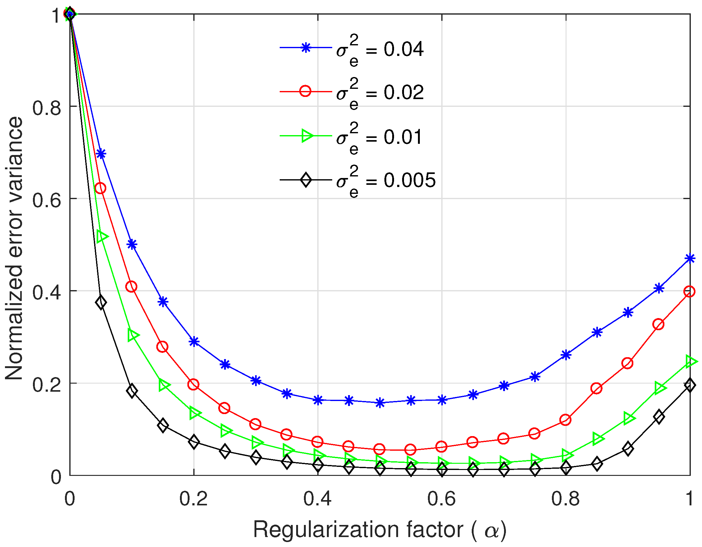 Sensors 17 02104 g004