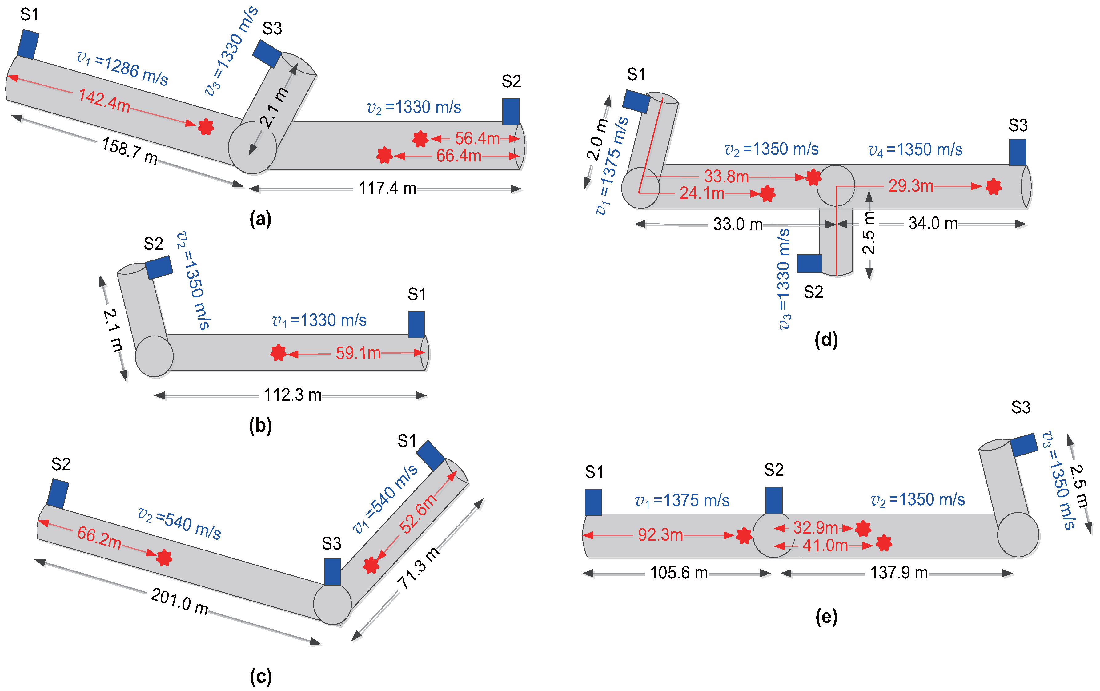 Sensors 17 02104 g009
