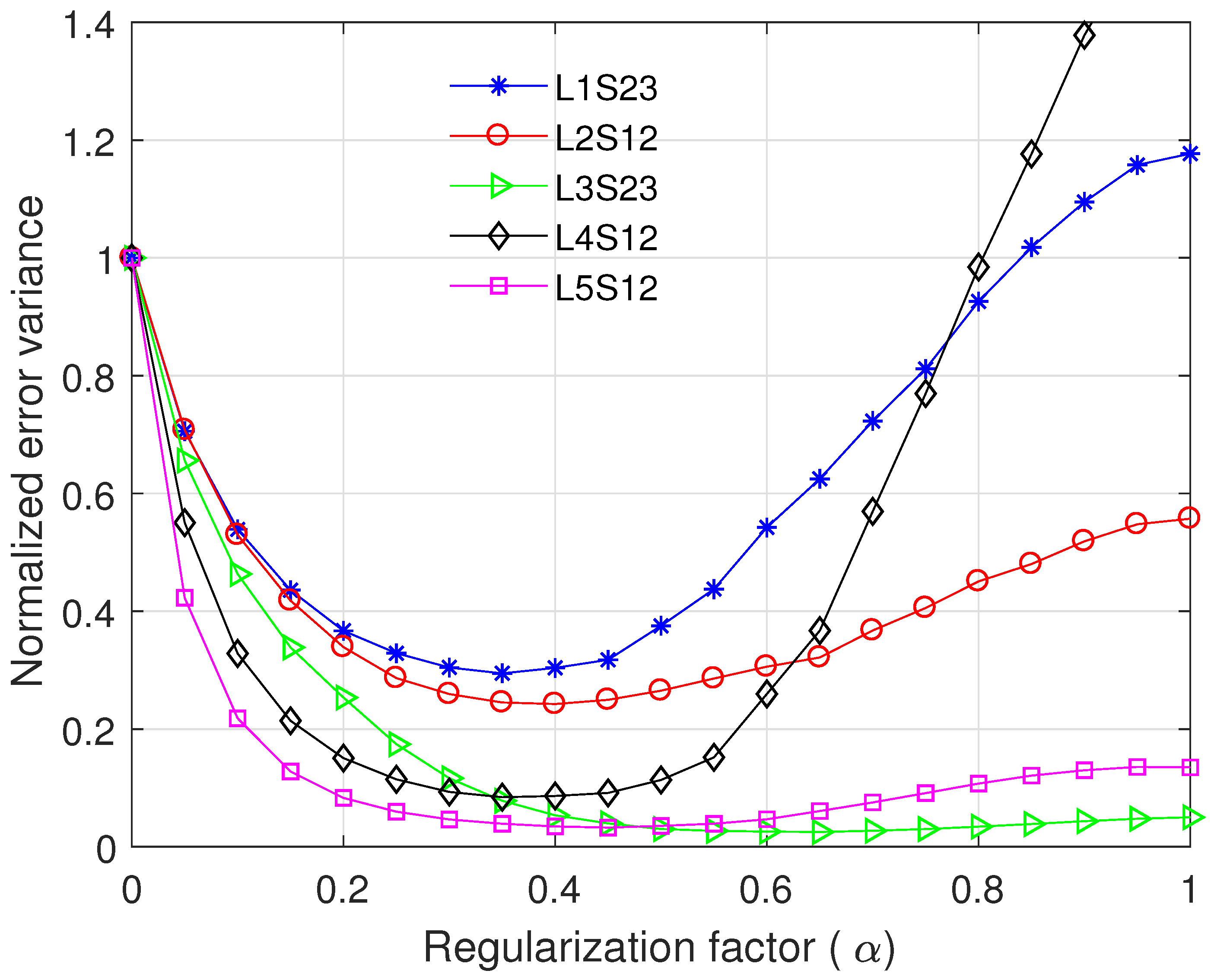 Sensors 17 02104 g010