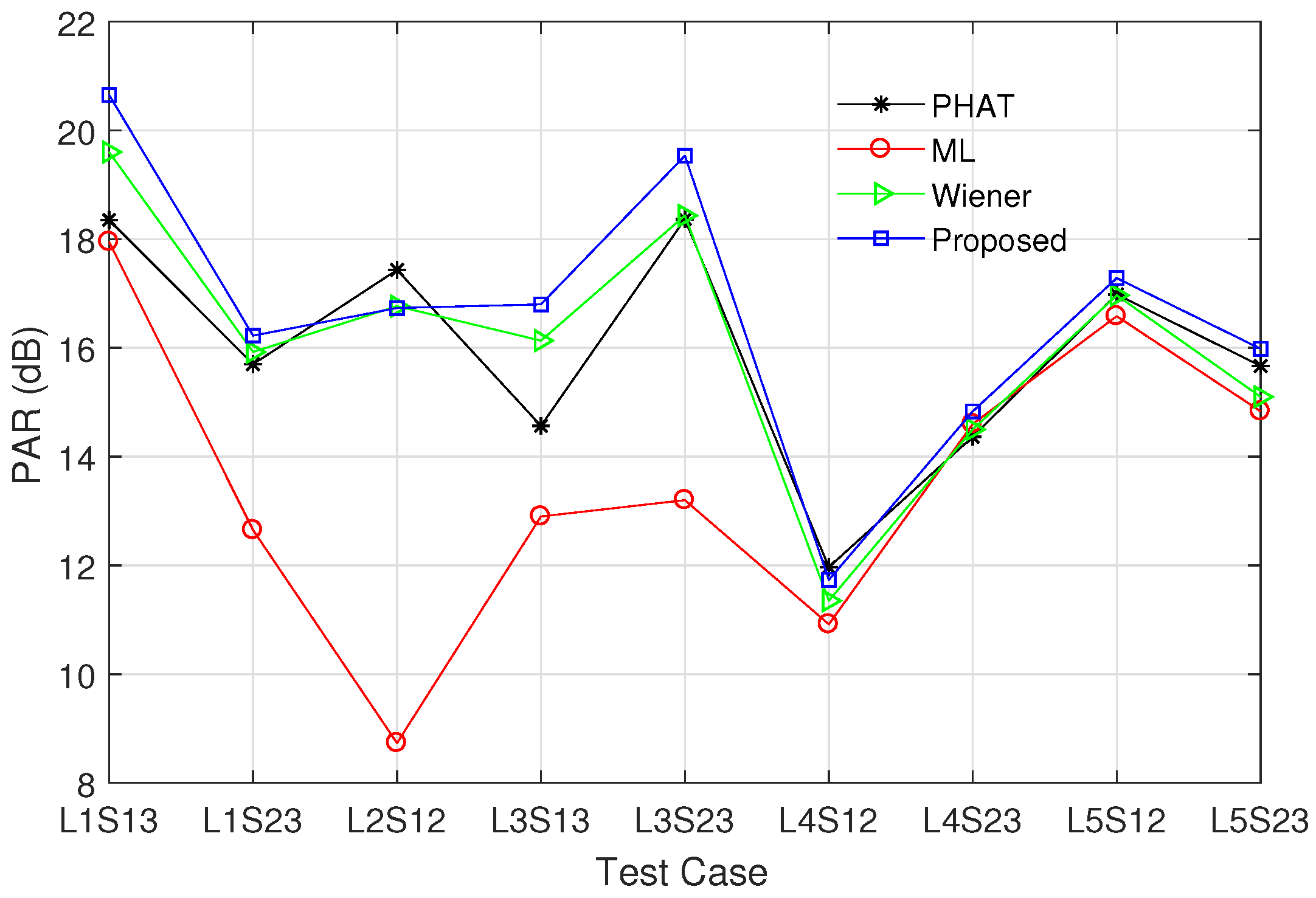 Sensors 17 02104 g012