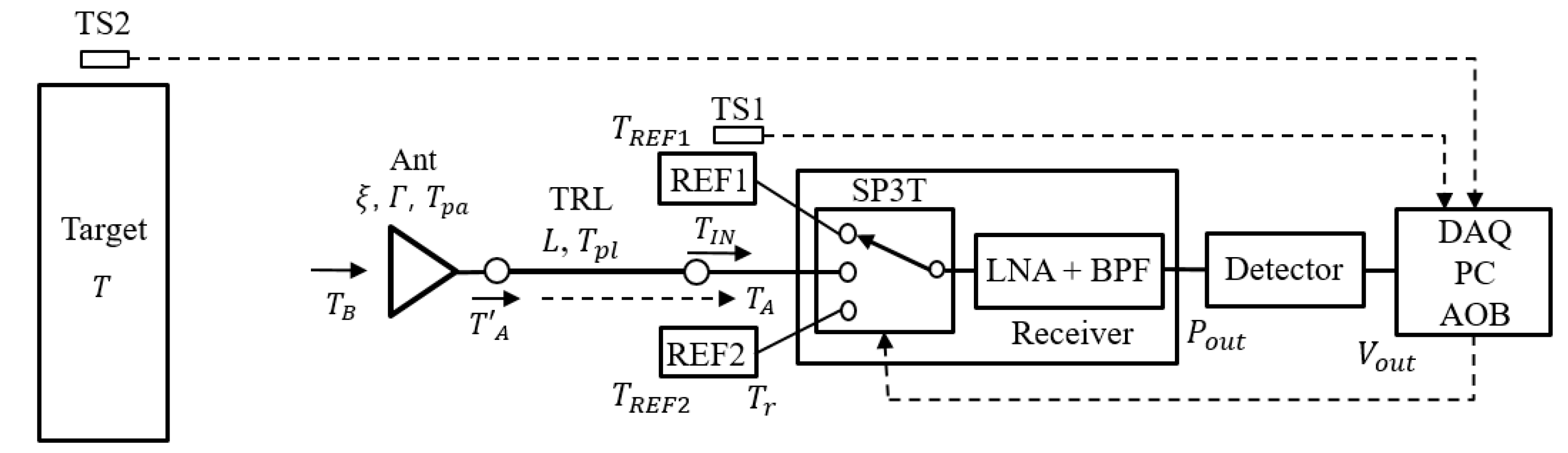 Sensors 17 02105 g001