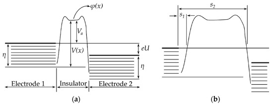 Sensors 17 02108 g019 550