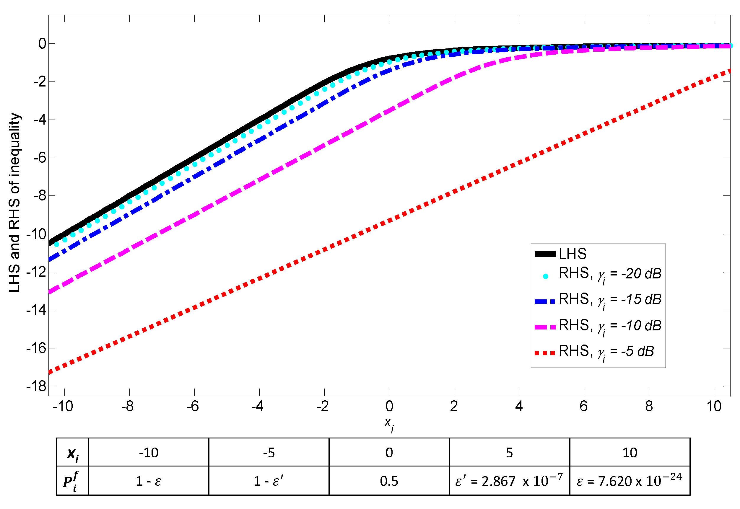 Sensors 17 02111 g004