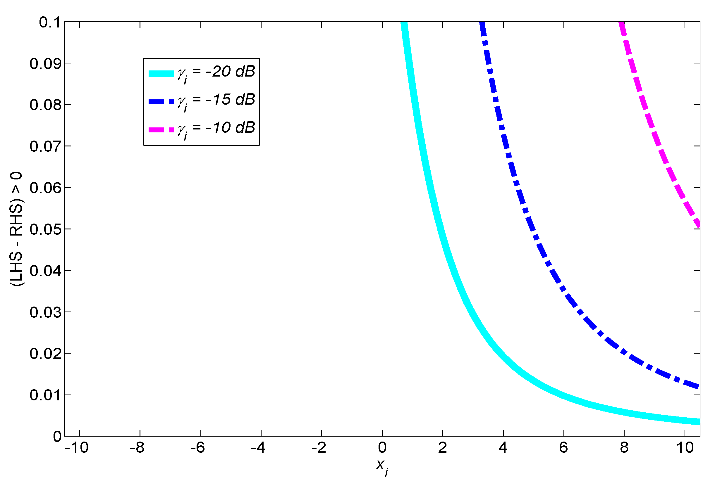 Sensors 17 02111 g005