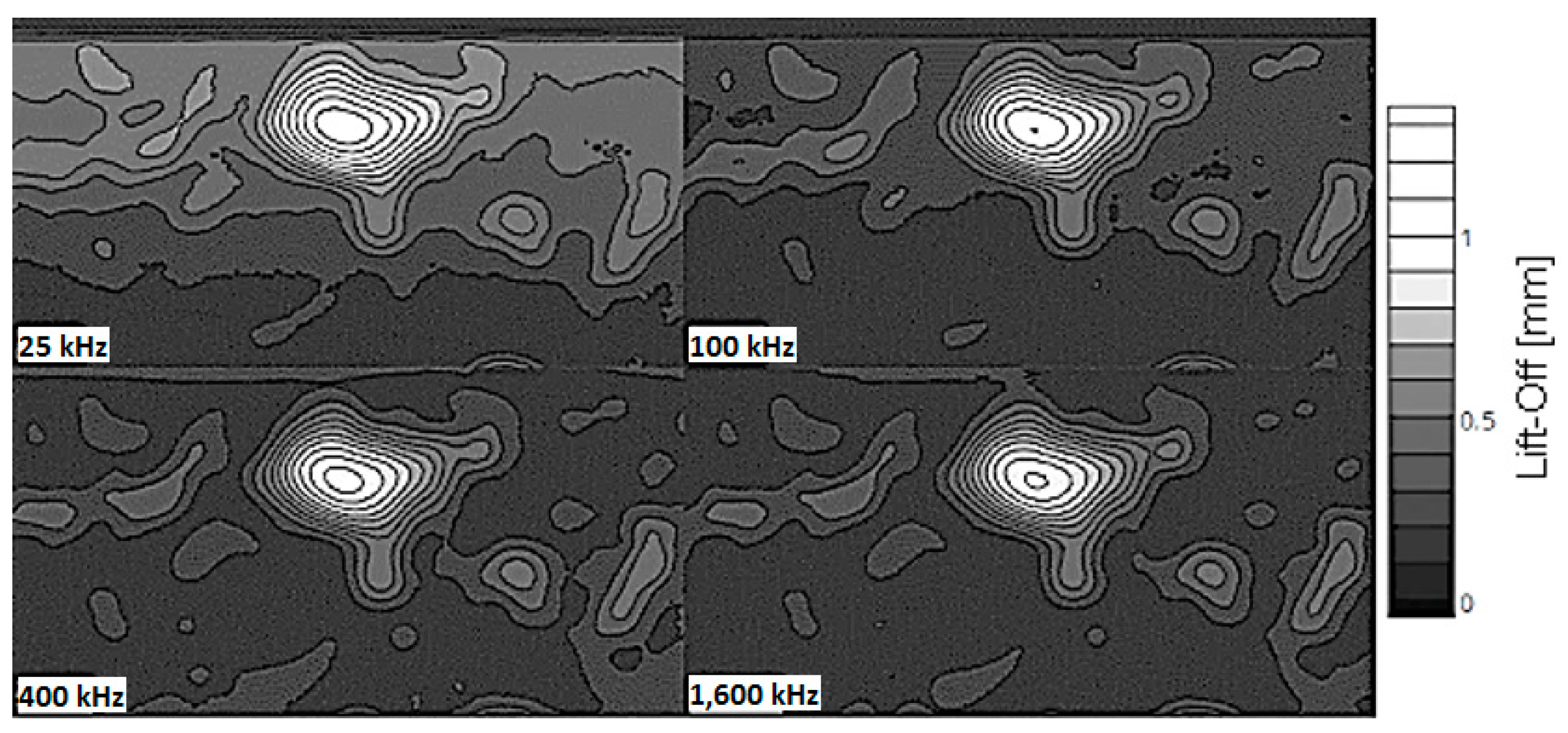Sensors 17 02114 g004