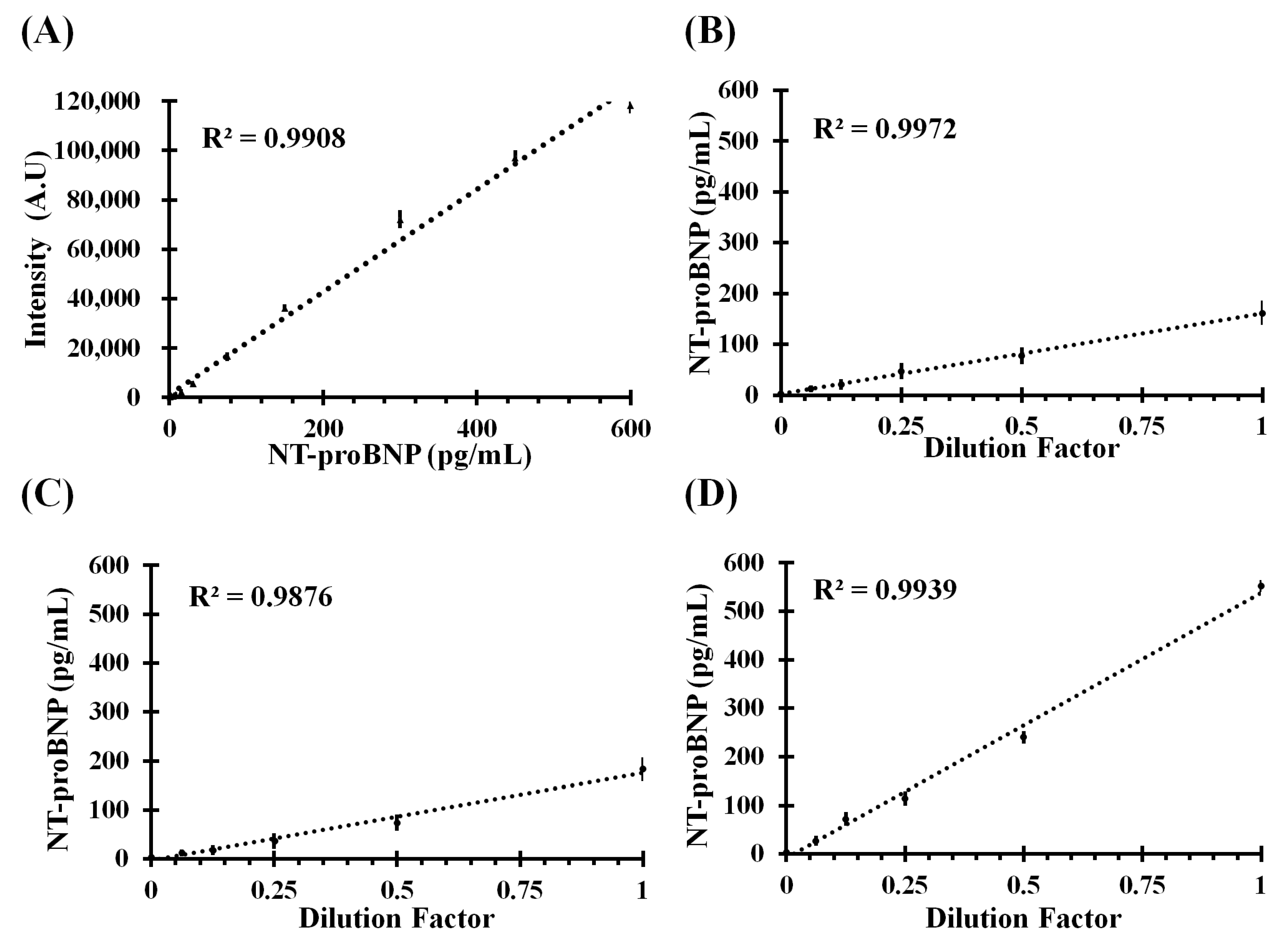 Sensors 17 02116 g001