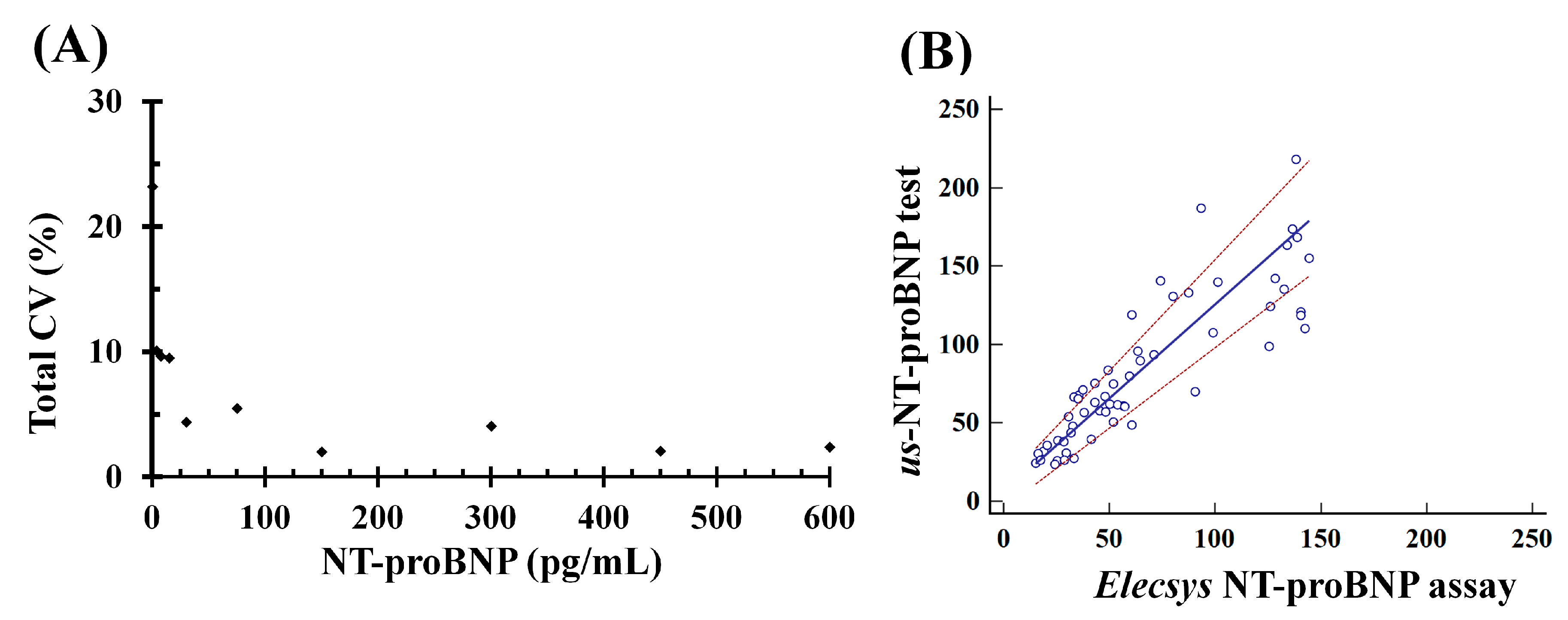 Sensors 17 02116 g002