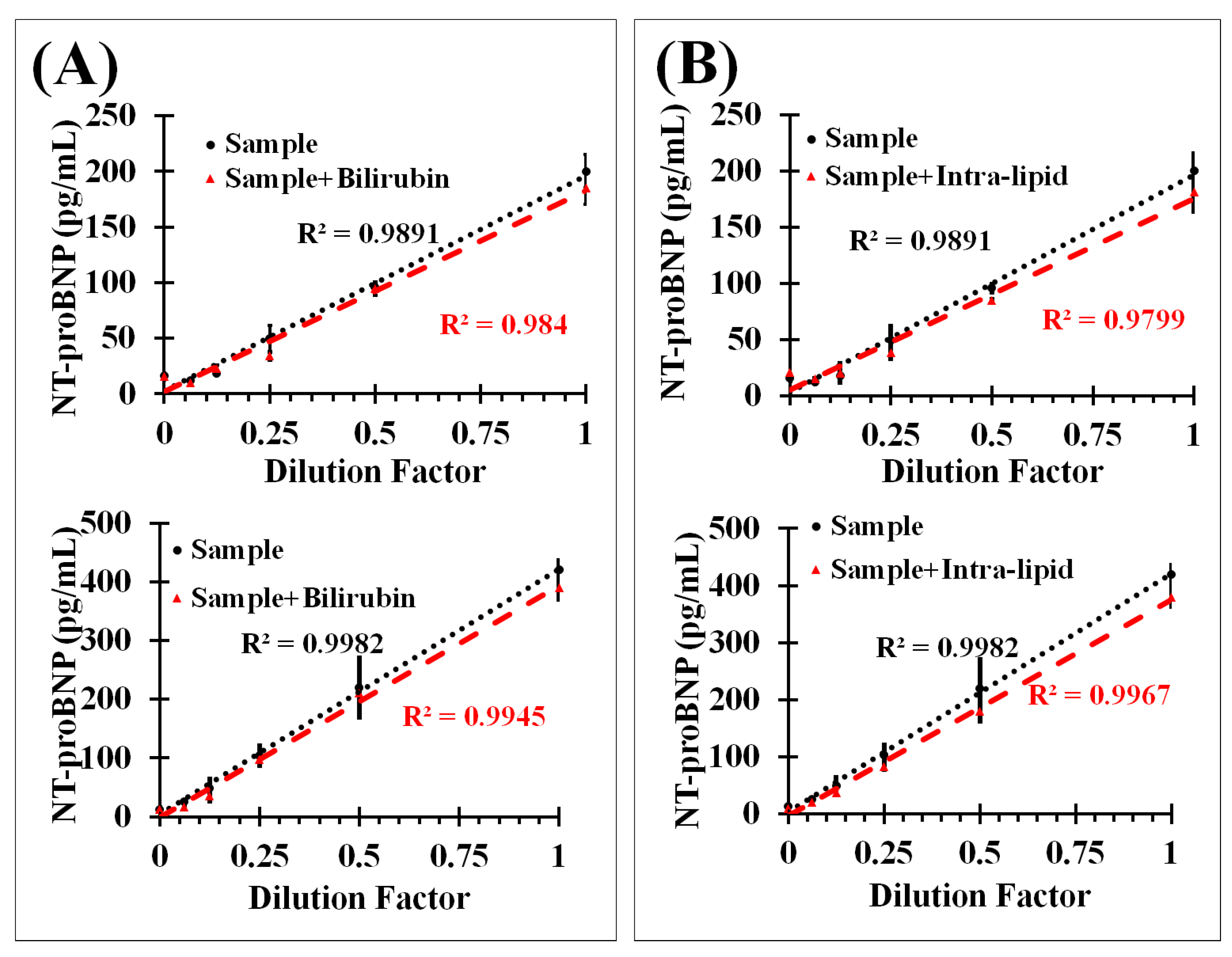 Sensors 17 02116 g003