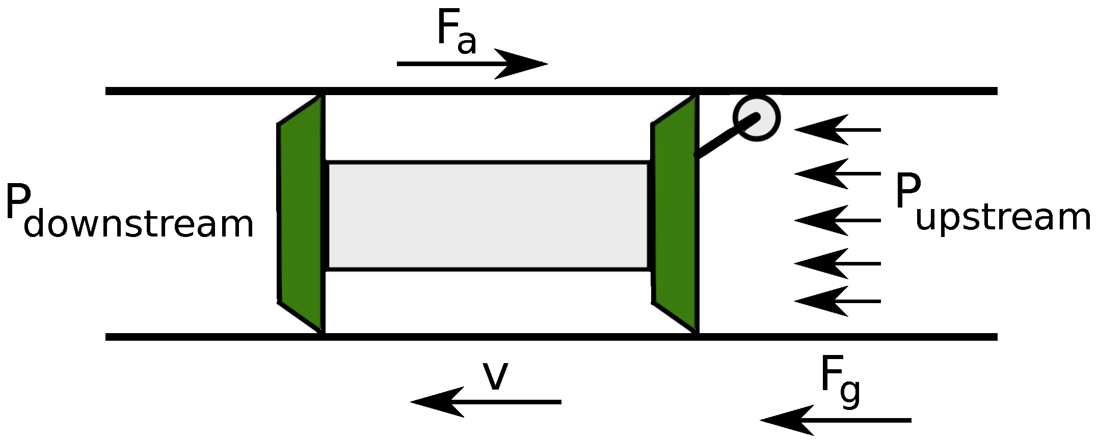 Sensors 17 02119 g002