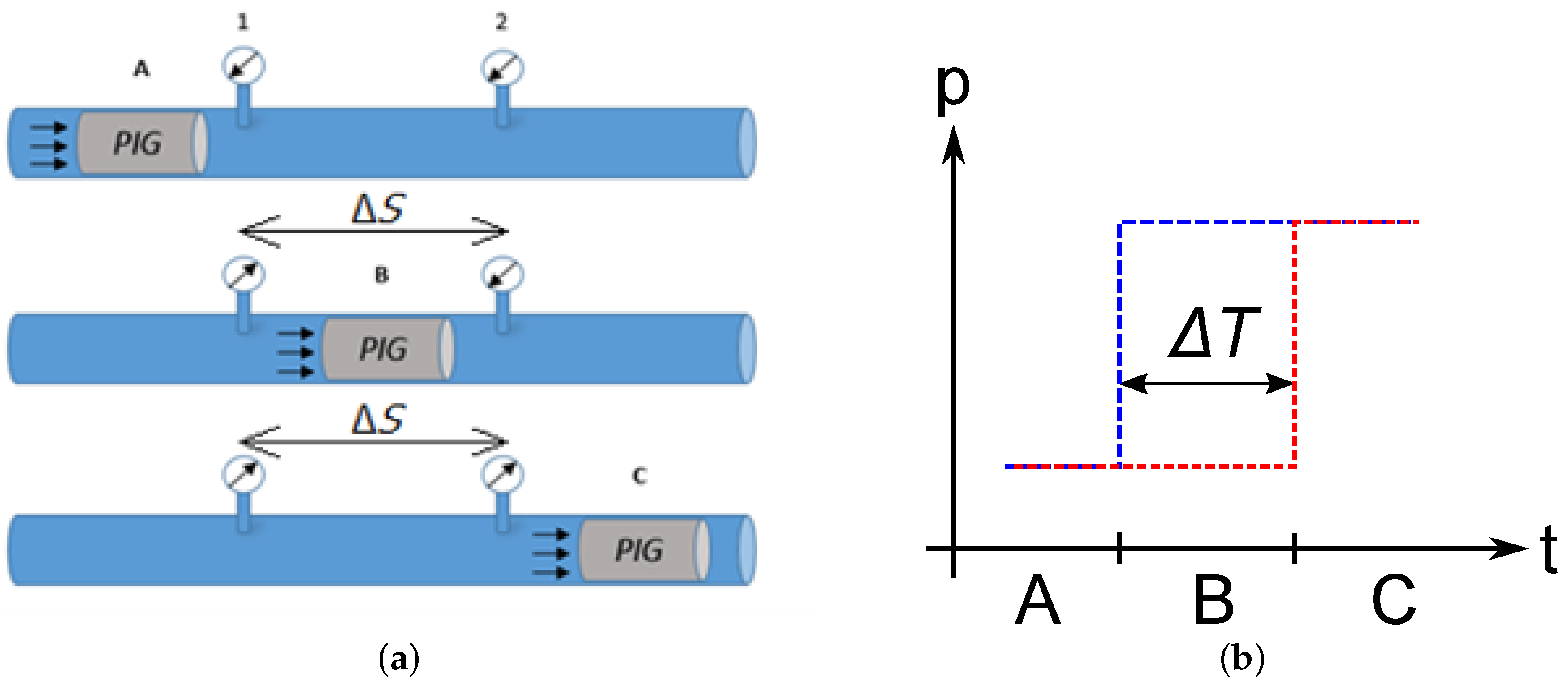 Sensors 17 02119 g008
