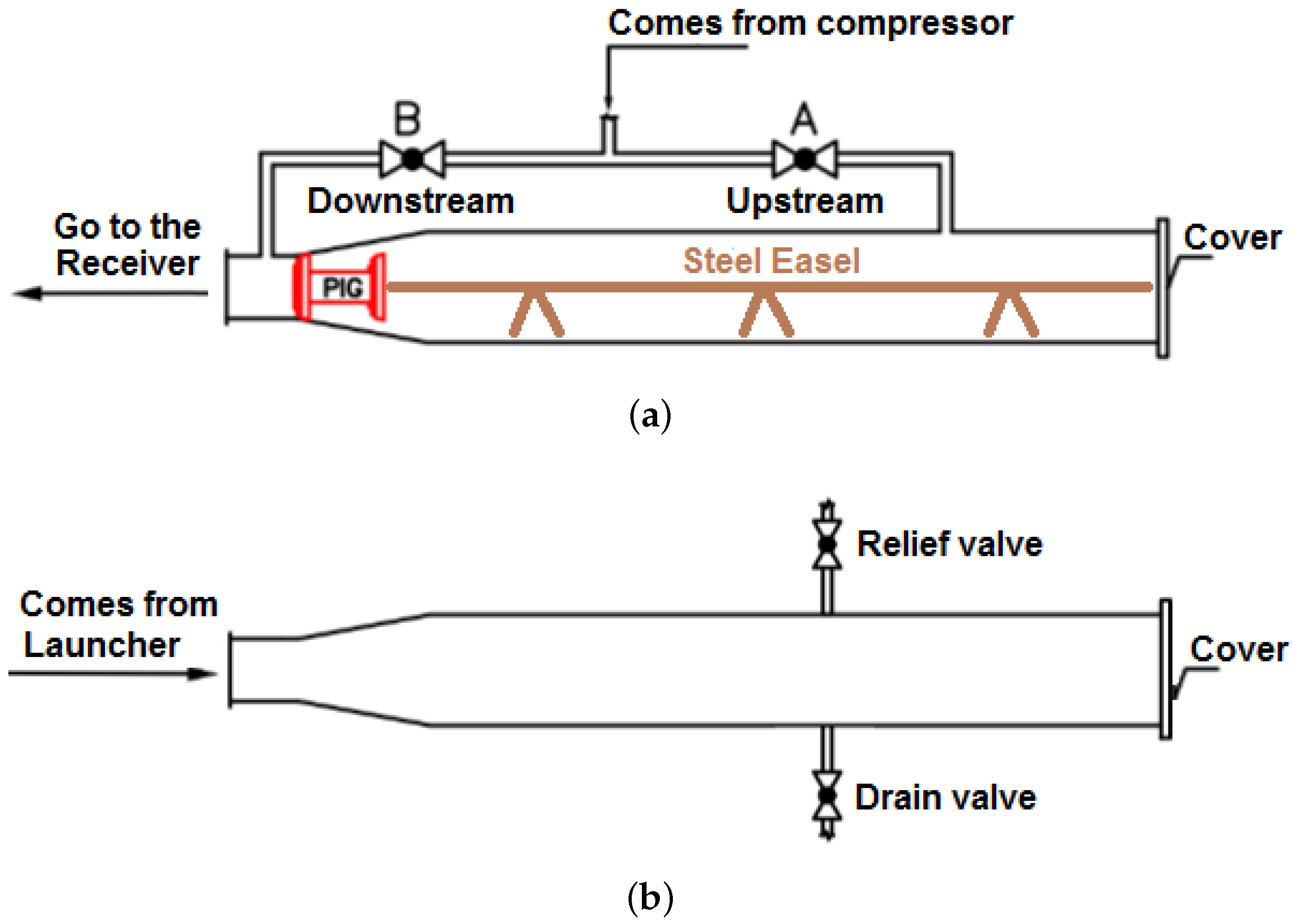 Sensors 17 02119 g010