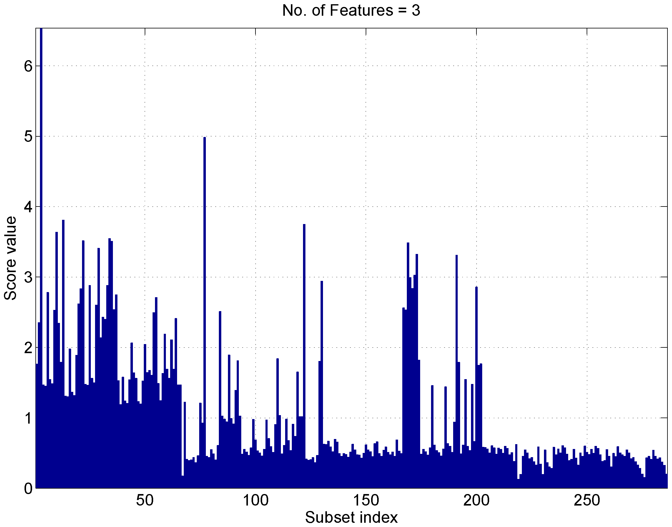 Sensors 17 02120 g011