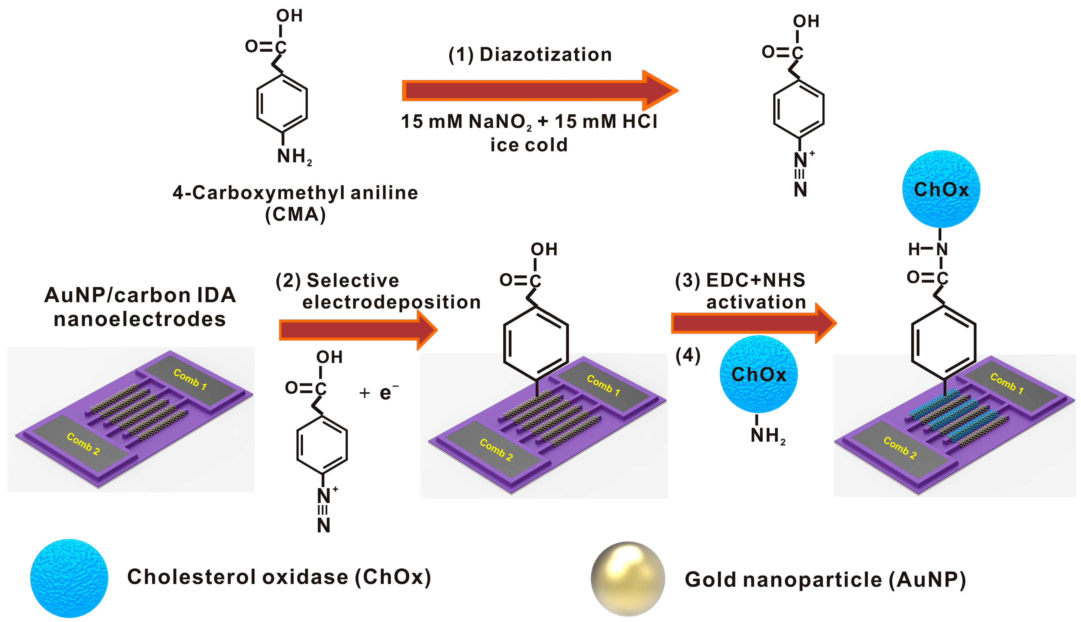 Sensors 17 02128 g001