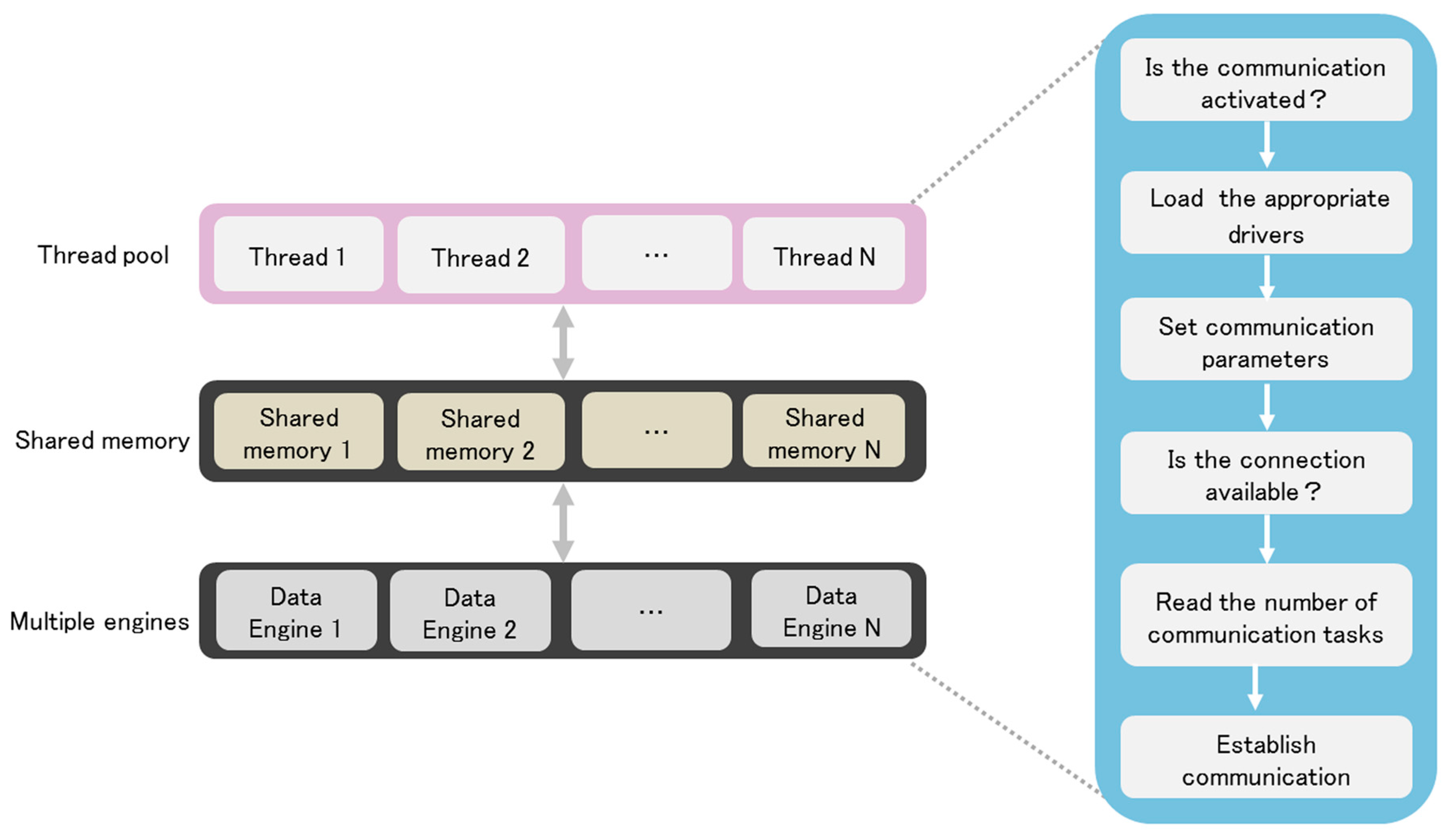 Sensors 17 02135 g005