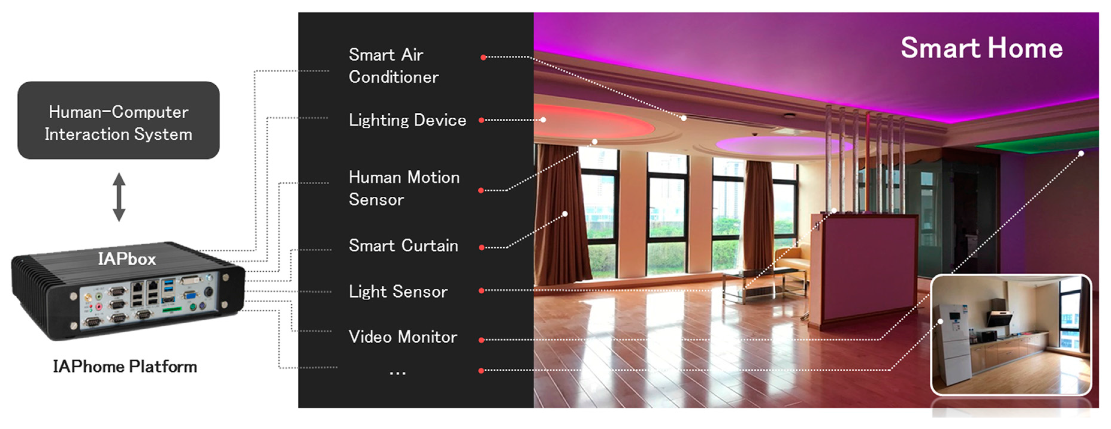 Sensors 17 02135 g008