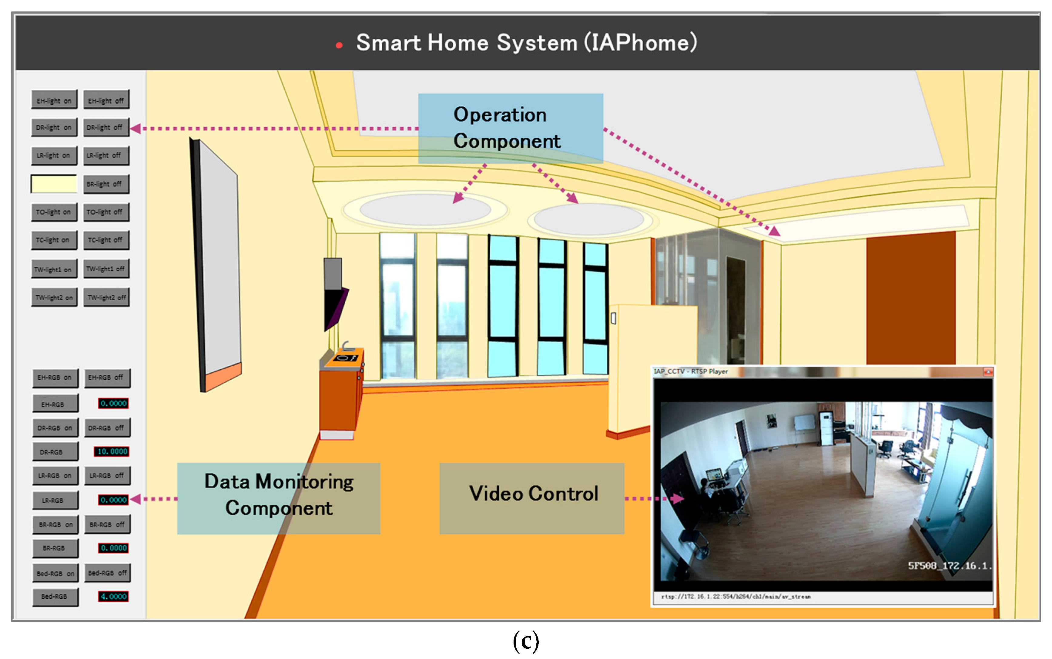 Sensors 17 02135 g009b