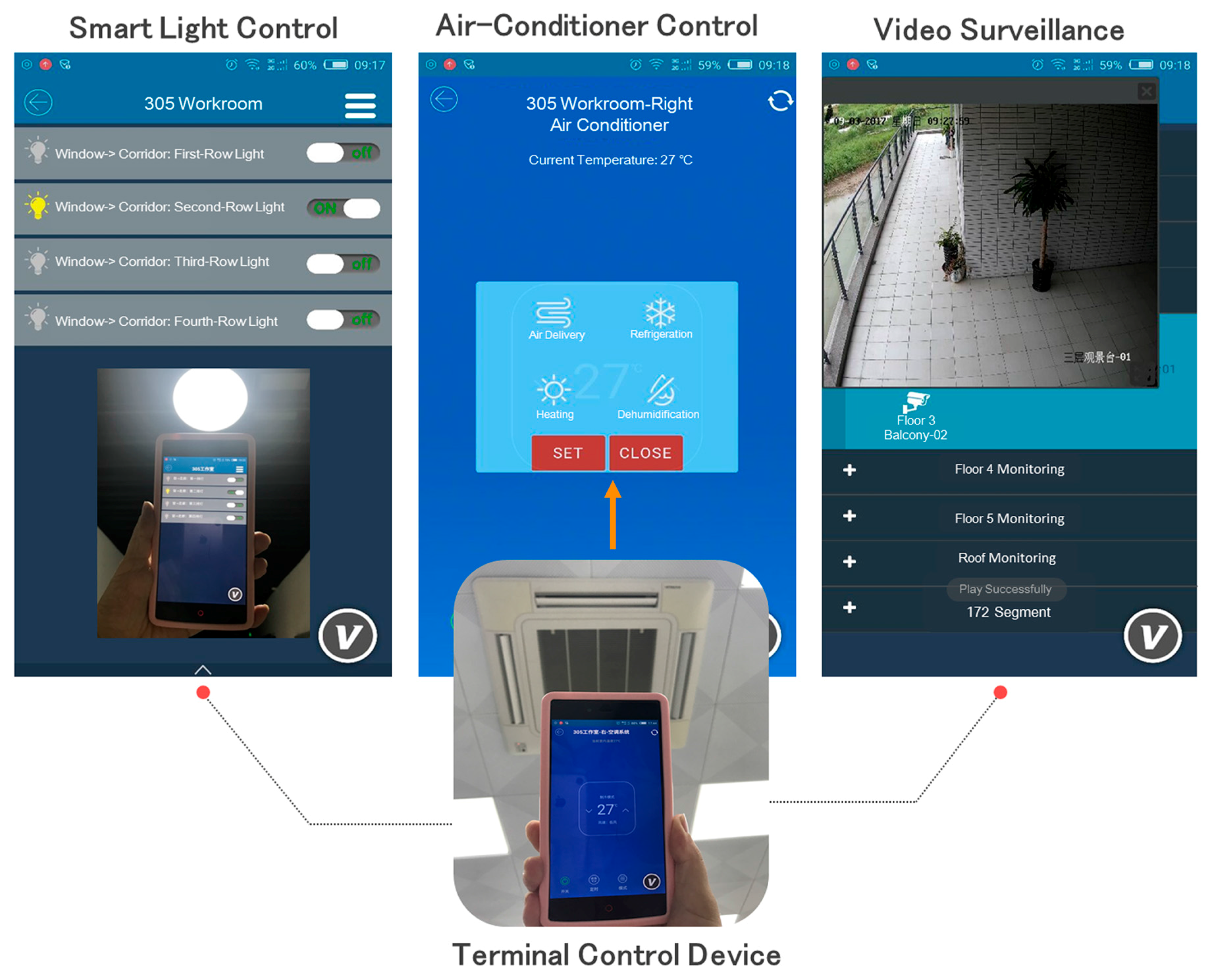 Sensors 17 02135 g012