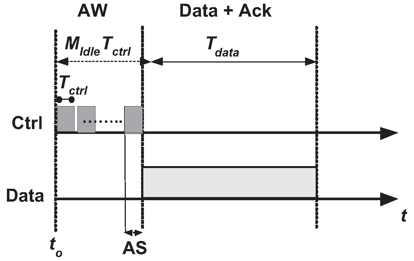 Sensors 17 02136 g004 Sensors 17 02136 g004