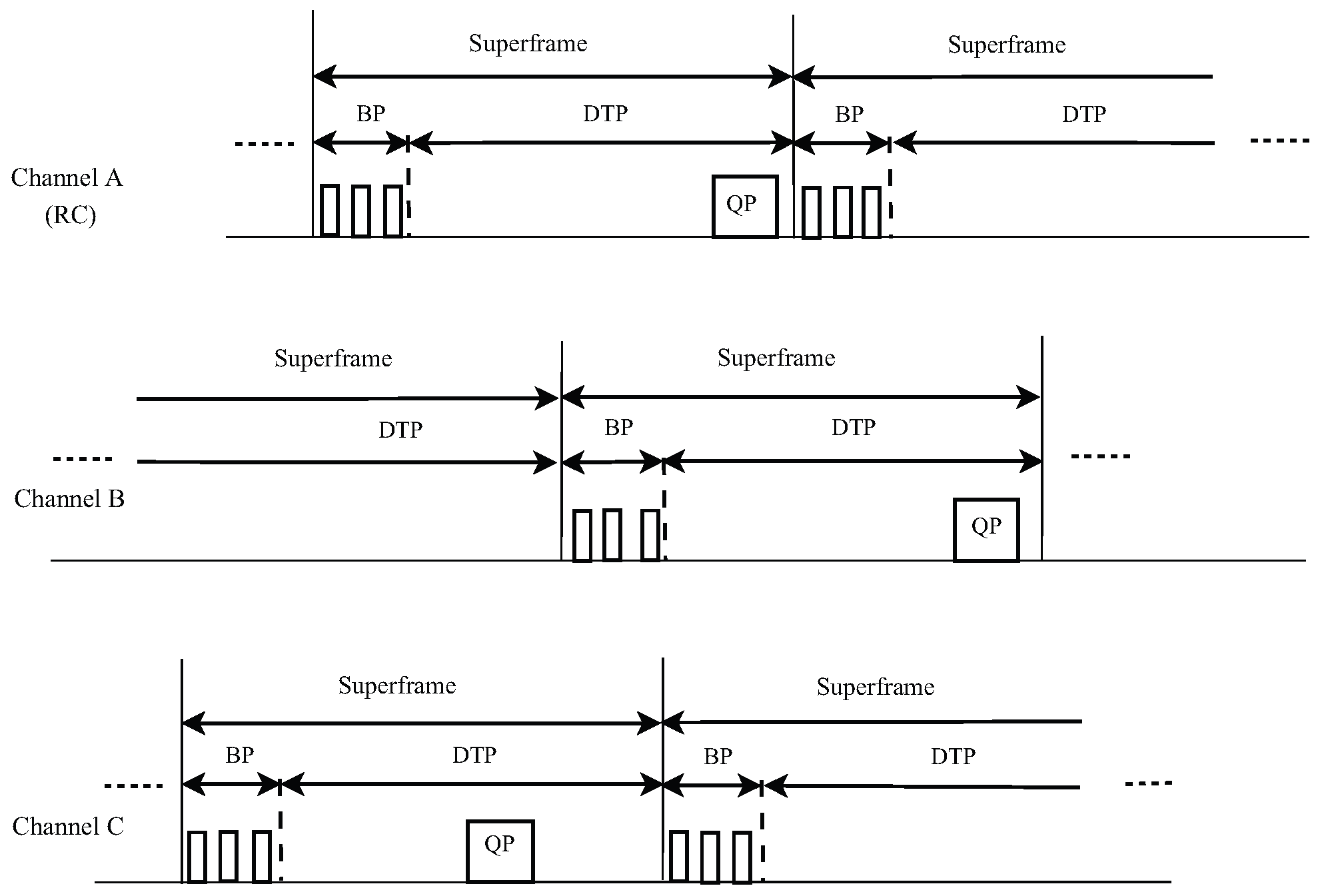 Sensors 17 02136 g008 Sensors 17 02136 g008