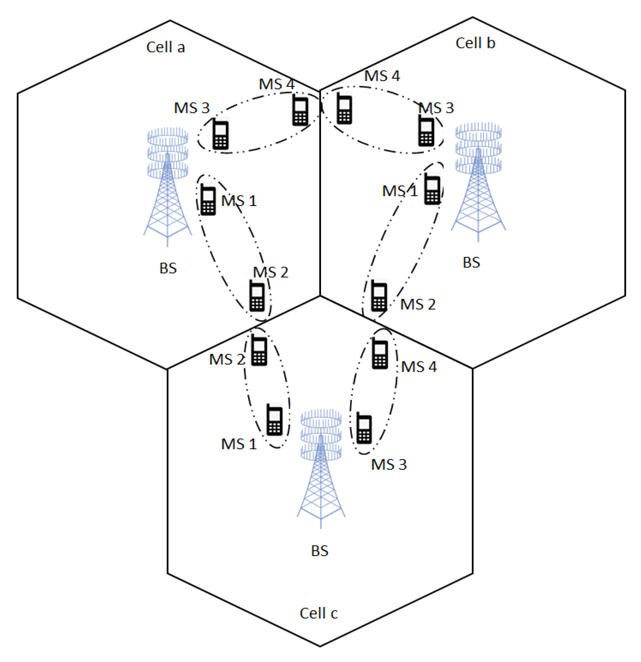 Sensors 17 02139 g001