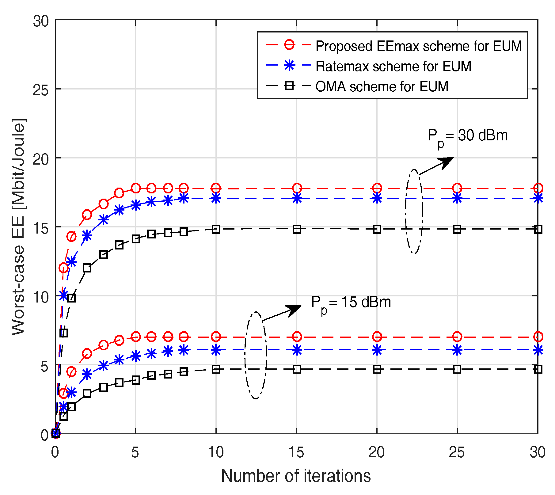 Sensors 17 02139 g003