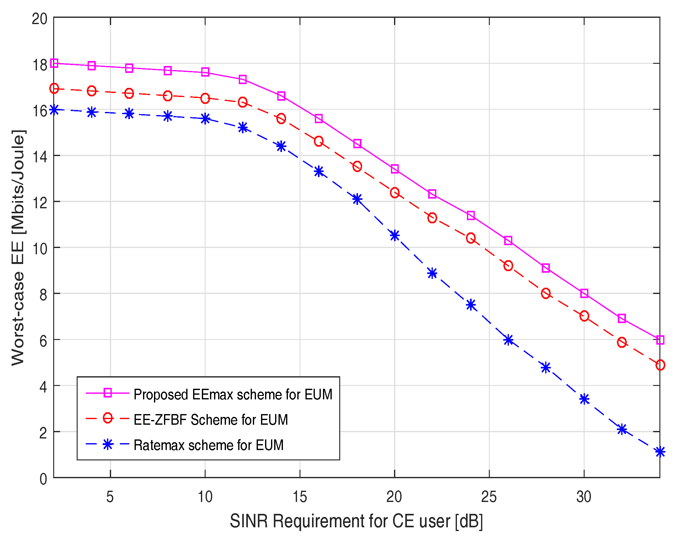 Sensors 17 02139 g005