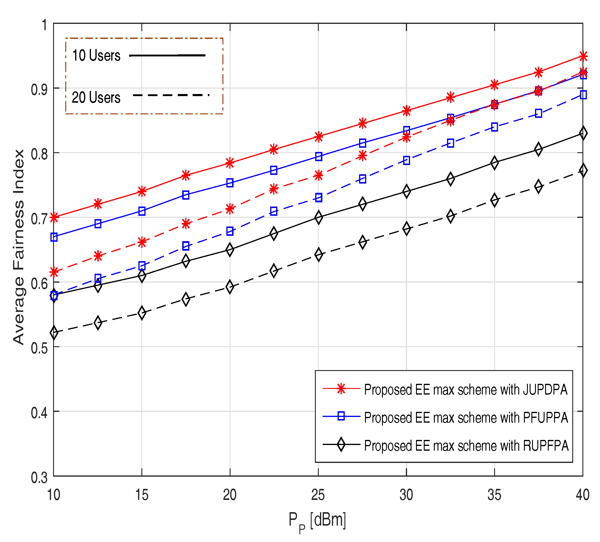 Sensors 17 02139 g006
