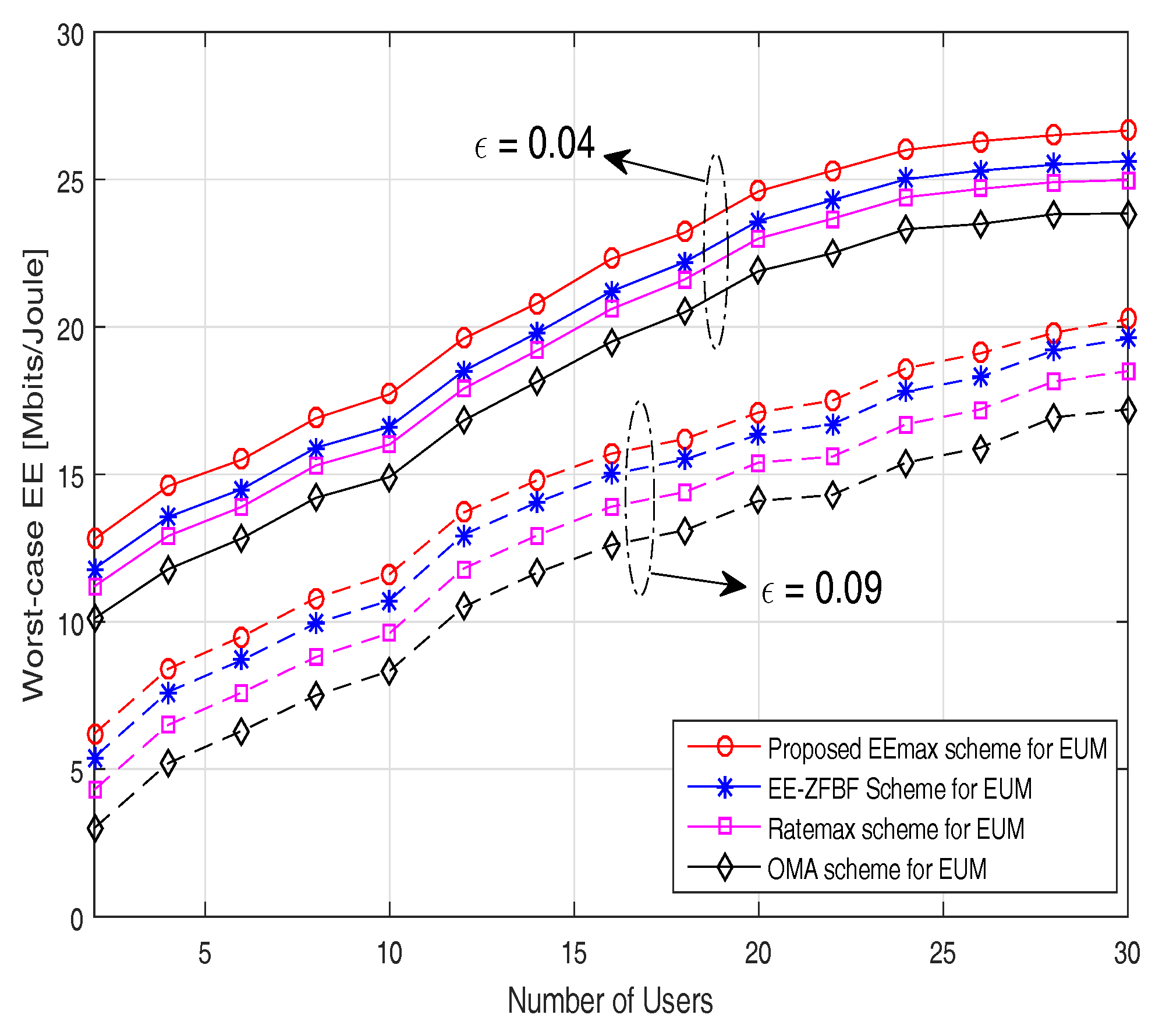 Sensors 17 02139 g007