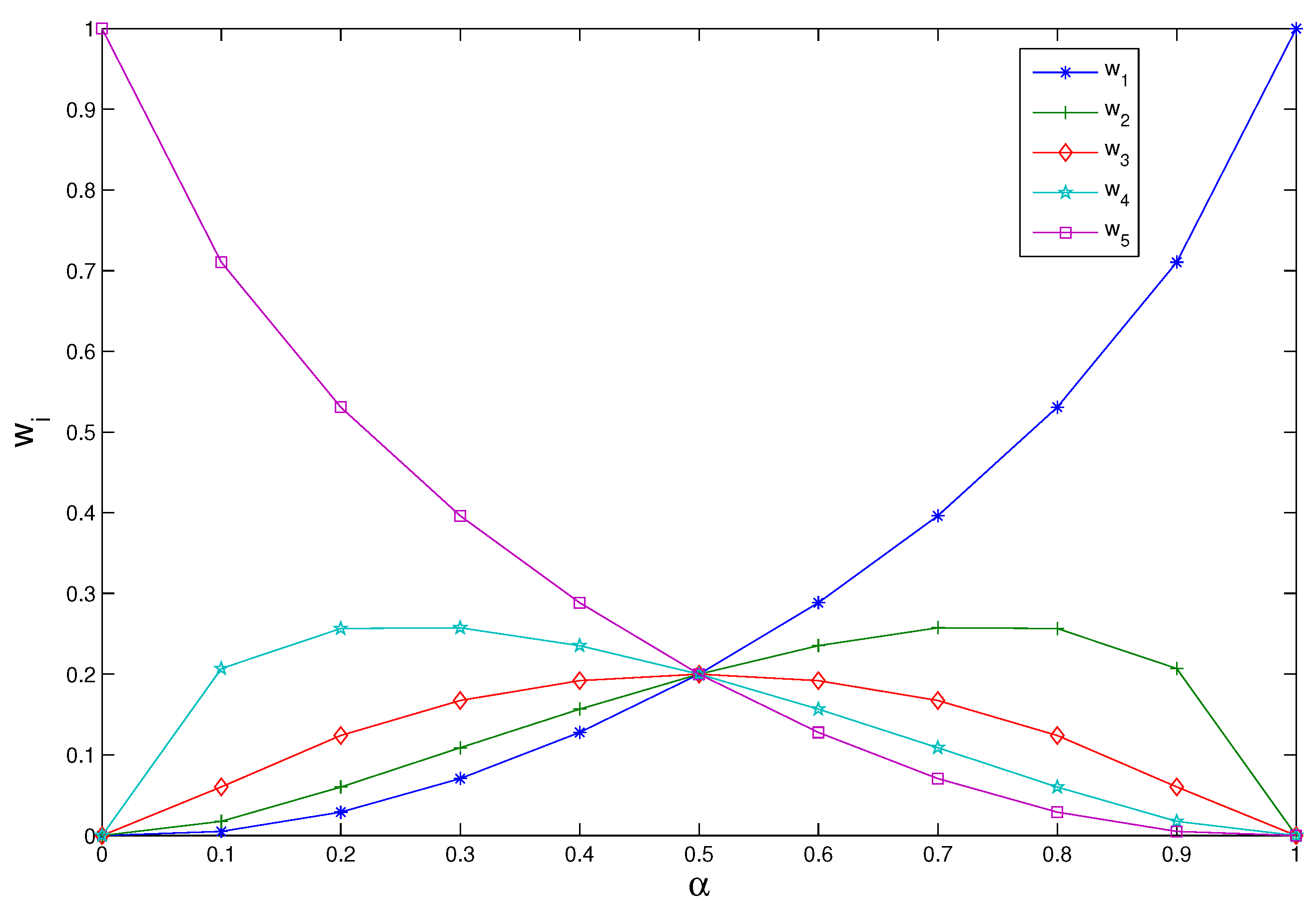 Sensors 17 02143 g001