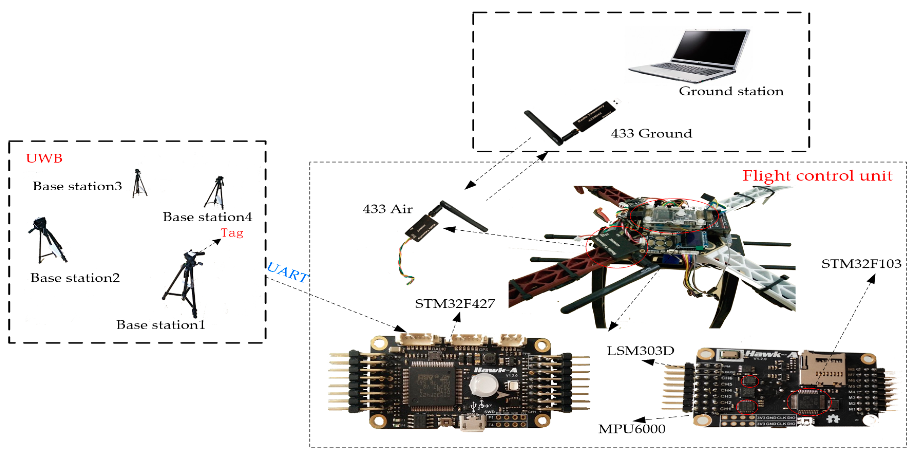 Sensors 17 02147 g008