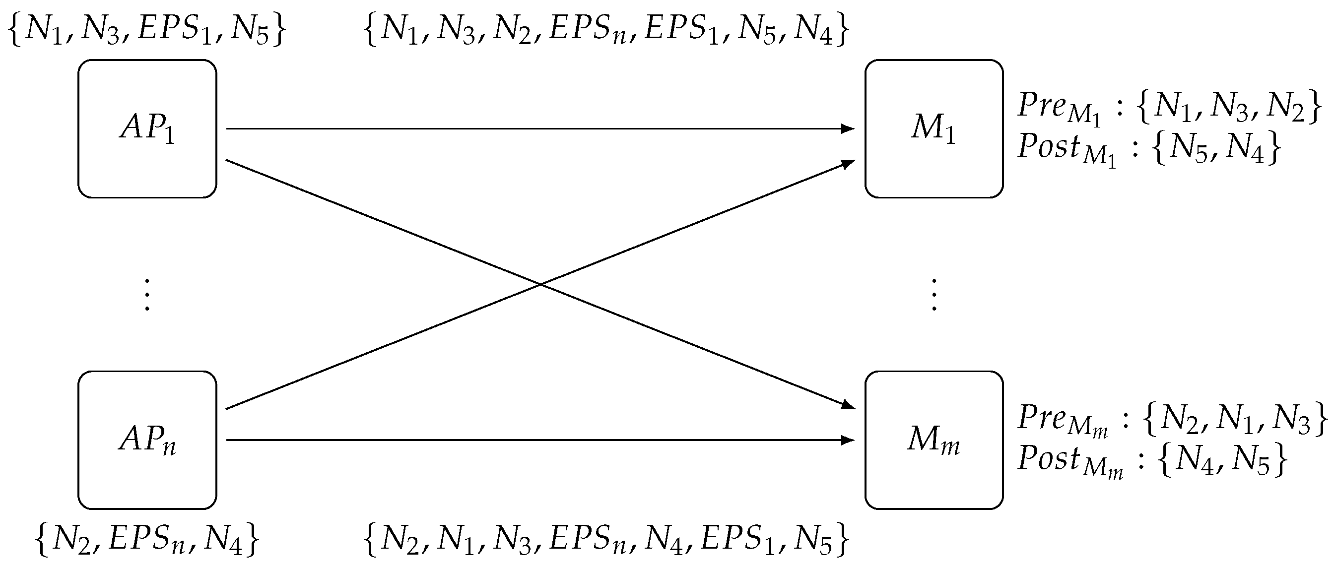 Sensors 17 02148 g006