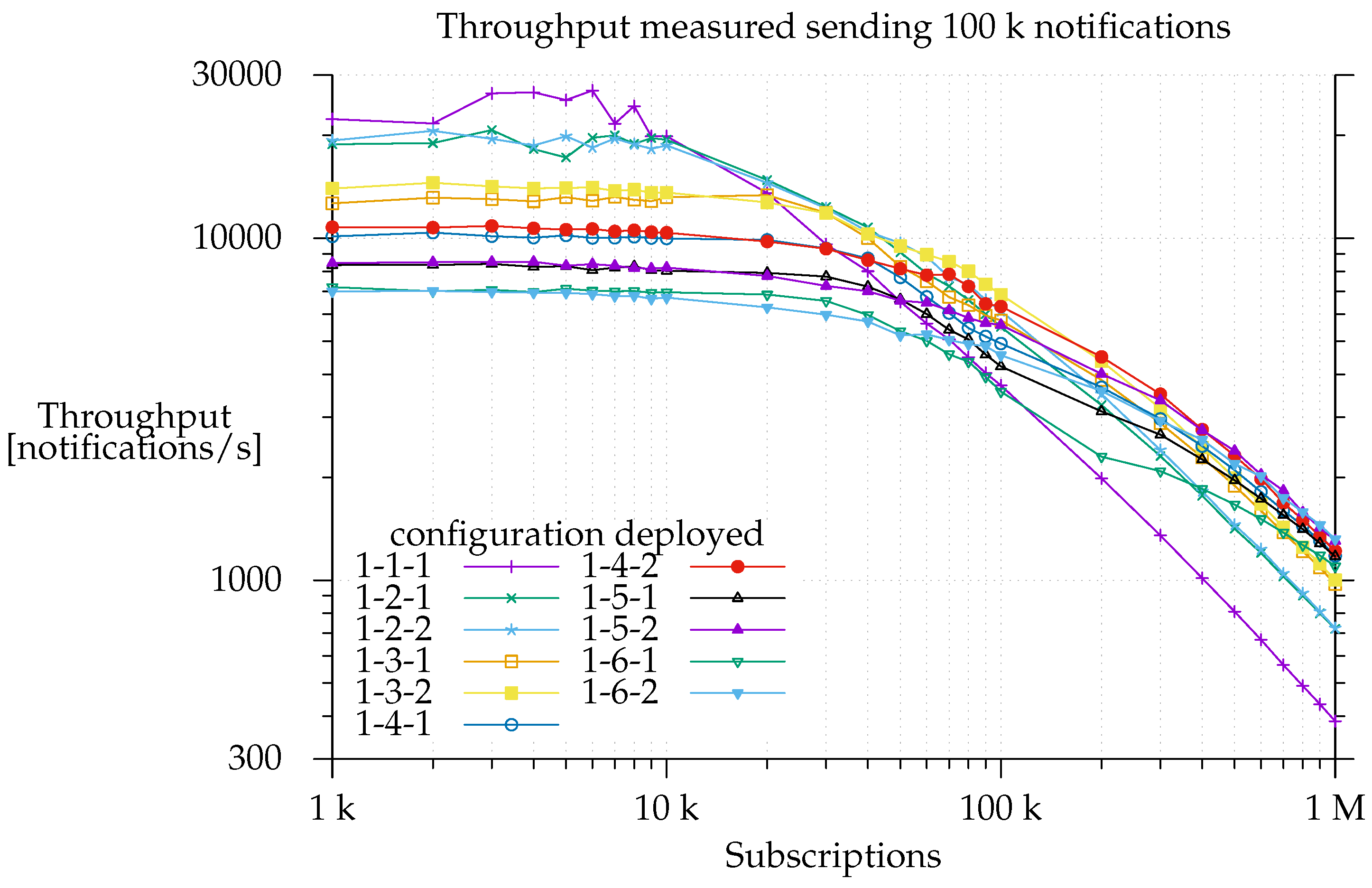 Sensors 17 02148 g007