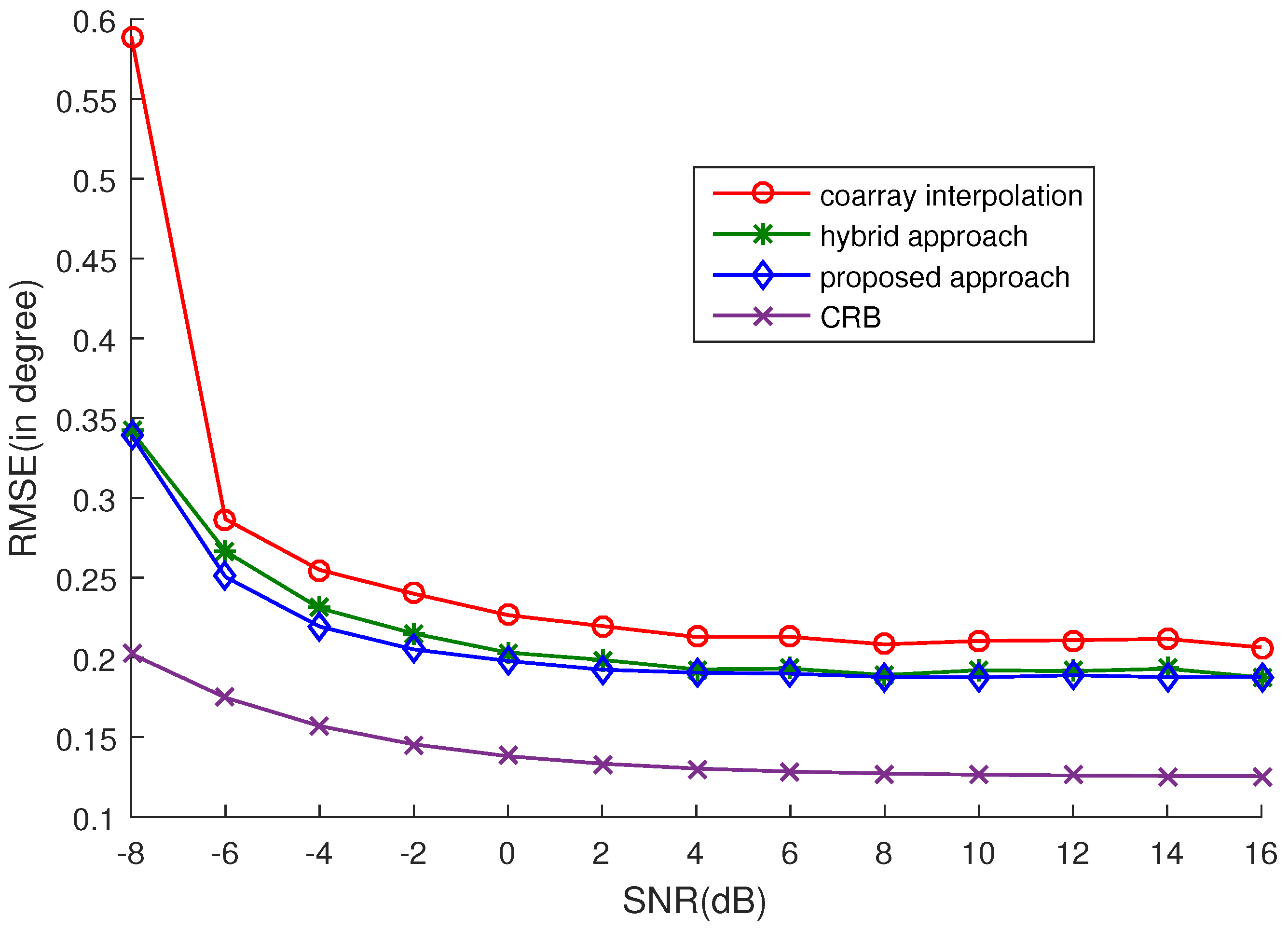 Sensors 17 02149 g002