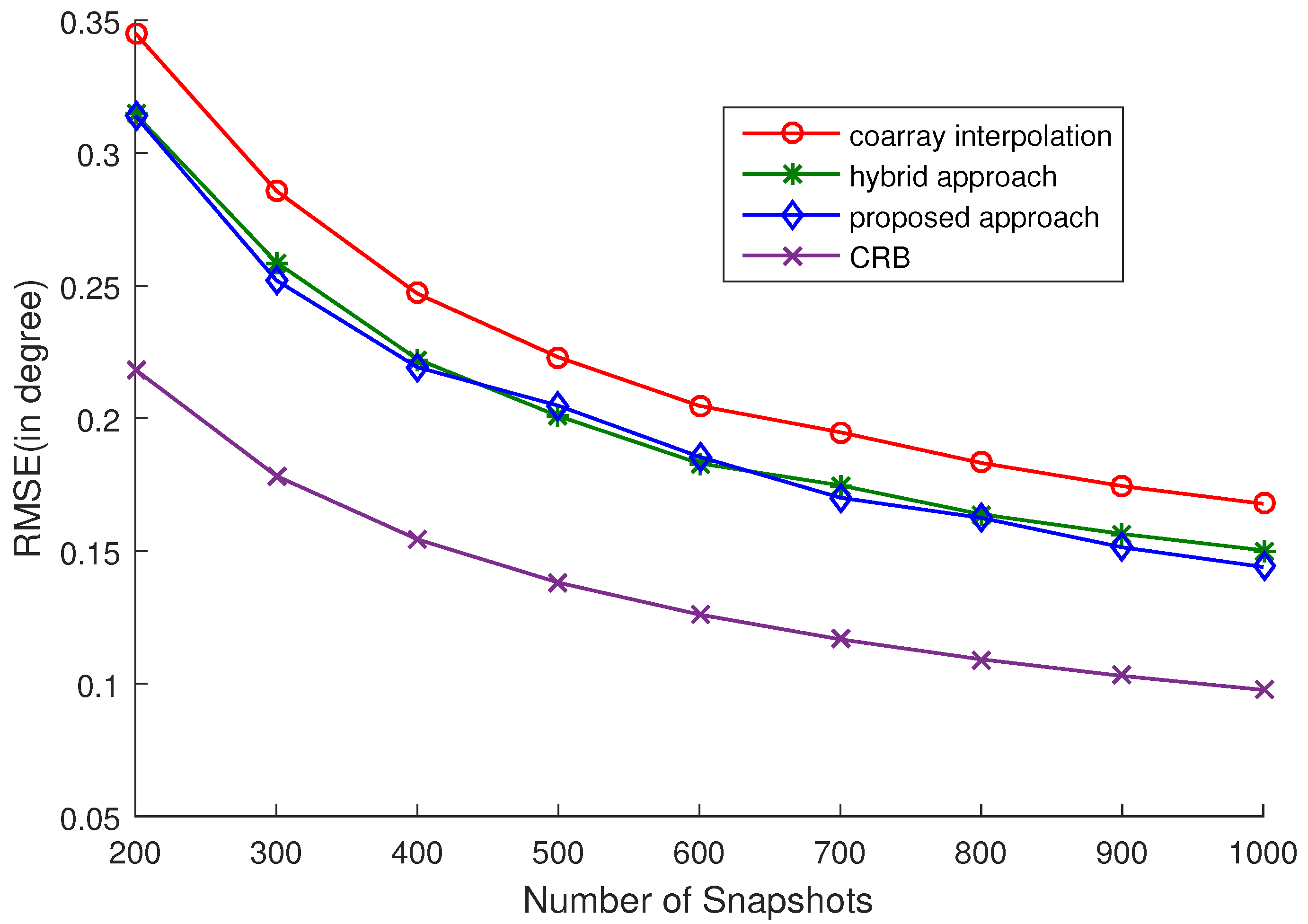 Sensors 17 02149 g003