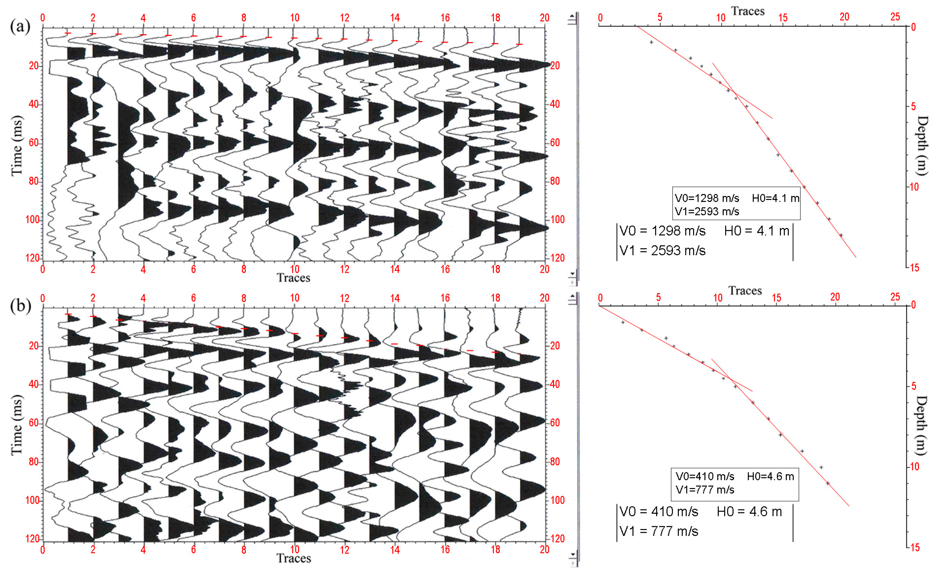 Sensors 17 02150 g008