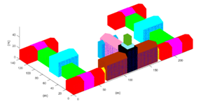 Sensors 17 02153 i001 Sensors 17 02153 i001