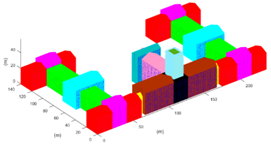 Sensors 17 02153 i003 Sensors 17 02153 i003