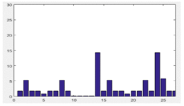 Sensors 17 02153 i004 Sensors 17 02153 i004