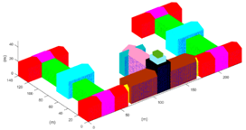 Sensors 17 02153 i005 Sensors 17 02153 i005