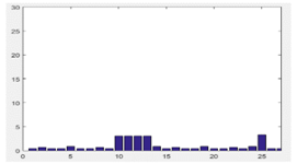 Sensors 17 02153 i006 Sensors 17 02153 i006