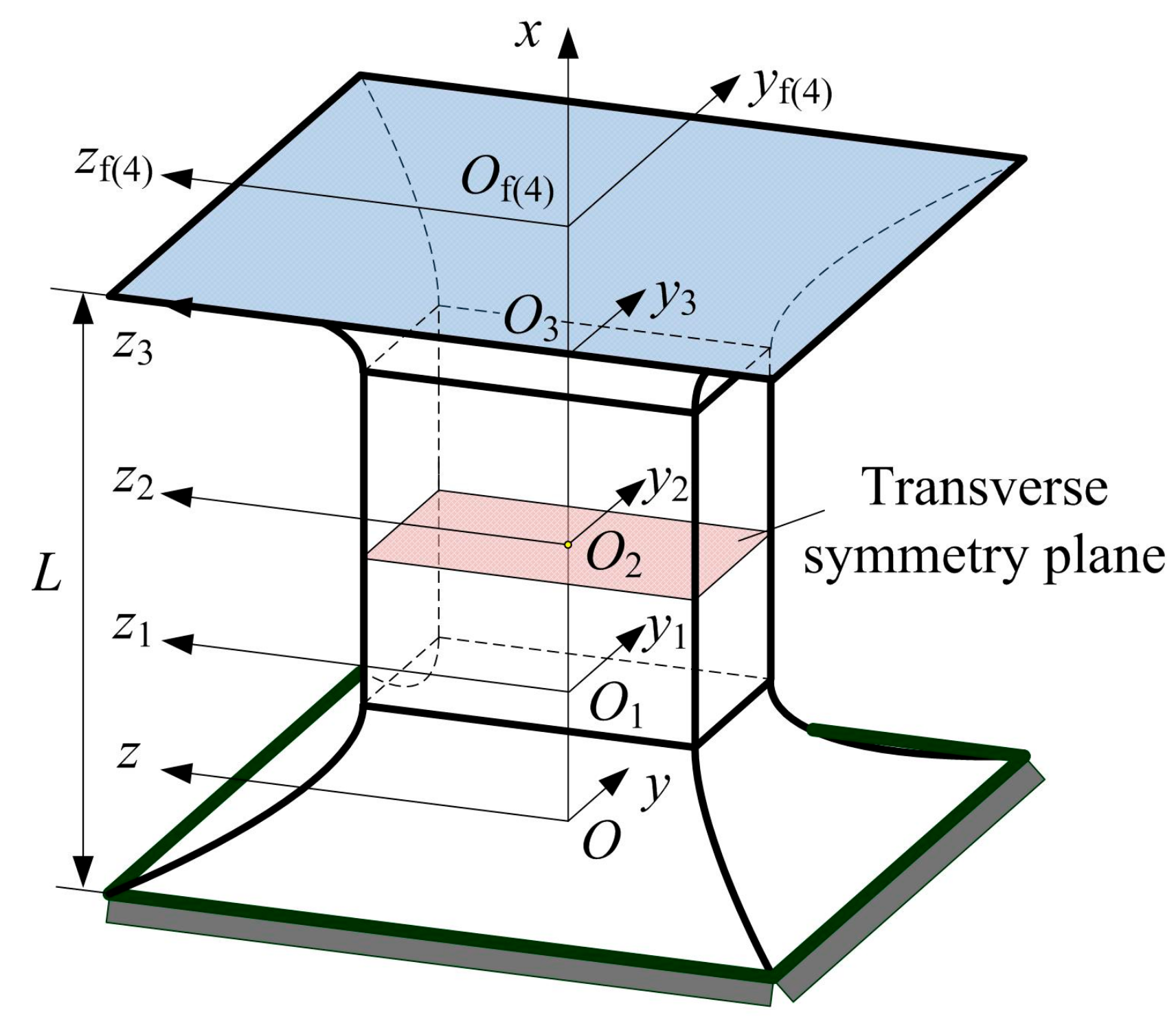Sensors 17 02154 g005