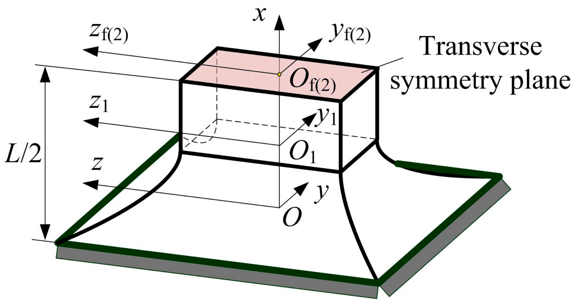 Sensors 17 02154 g008