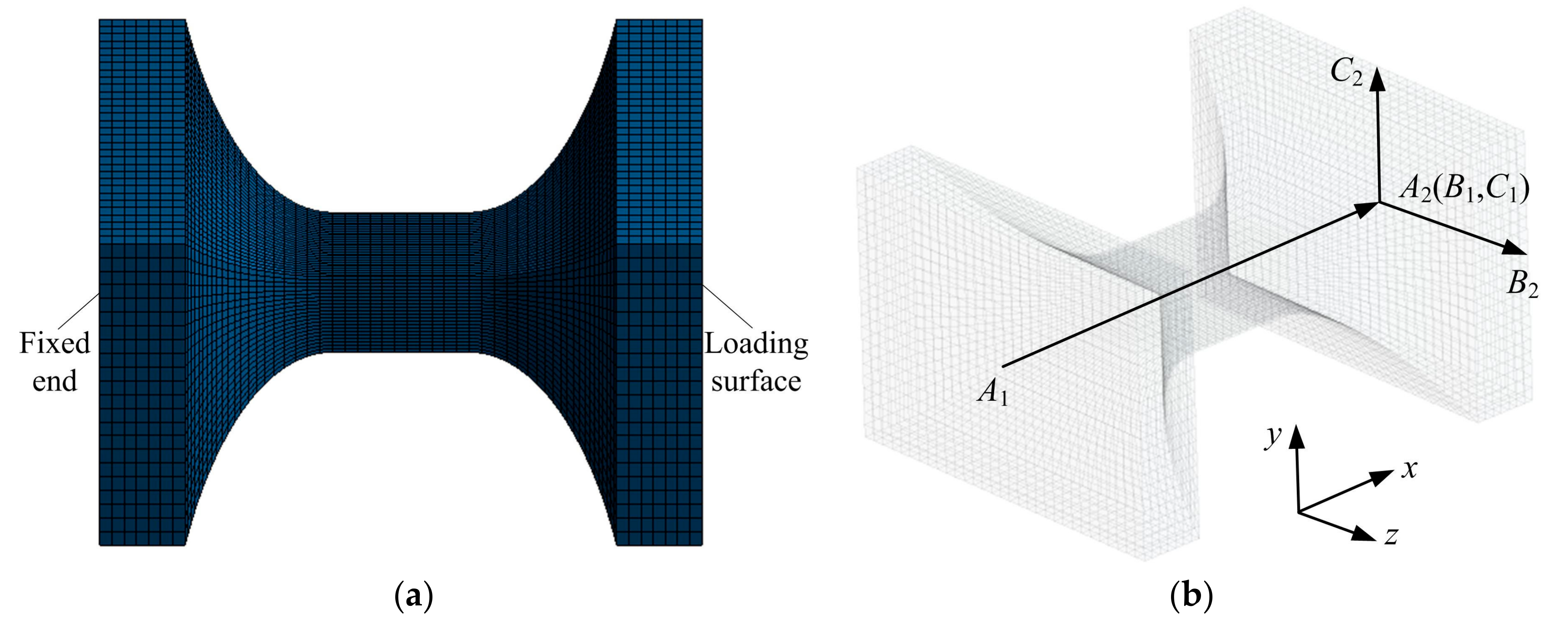 Sensors 17 02154 g010