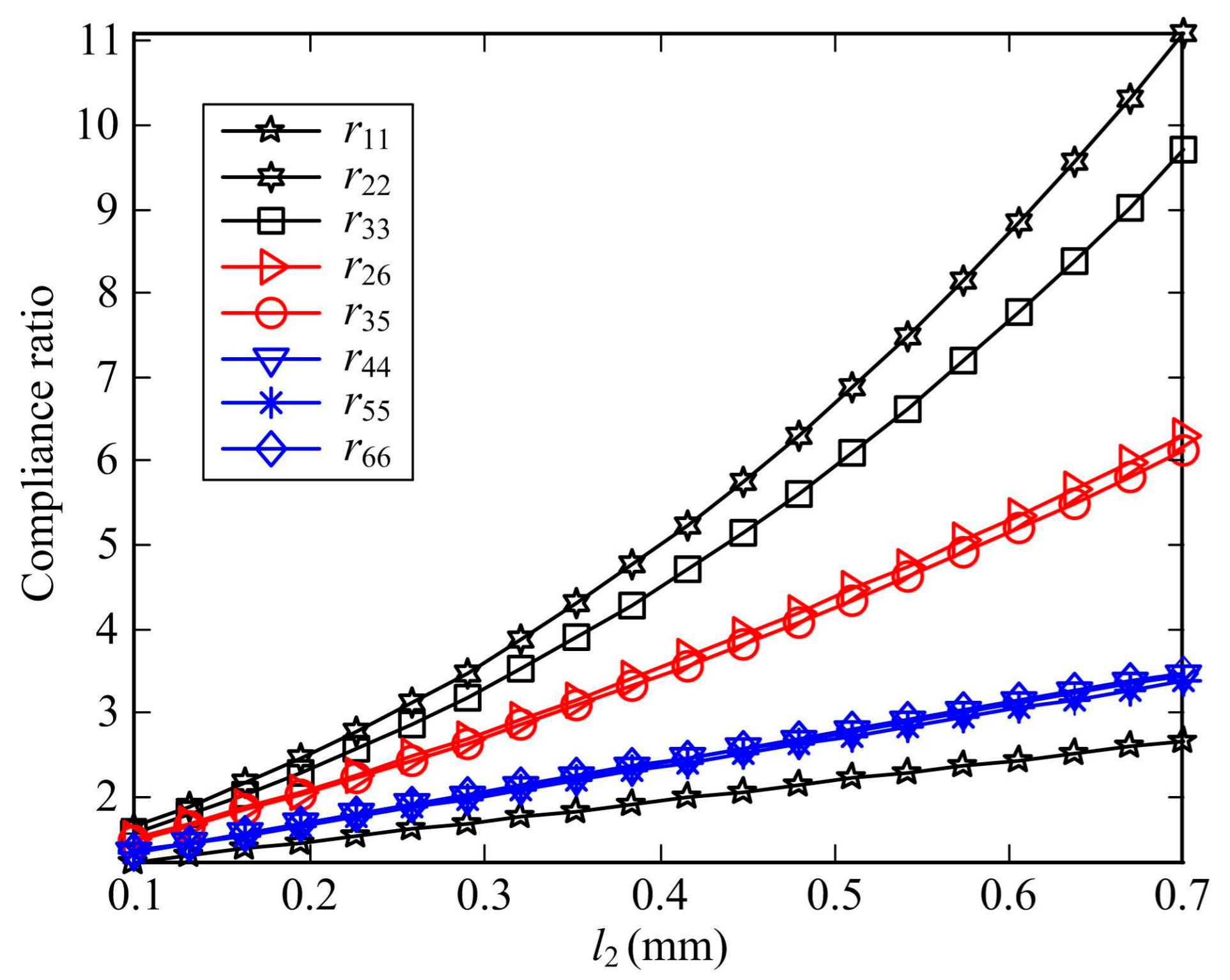 Sensors 17 02154 g011